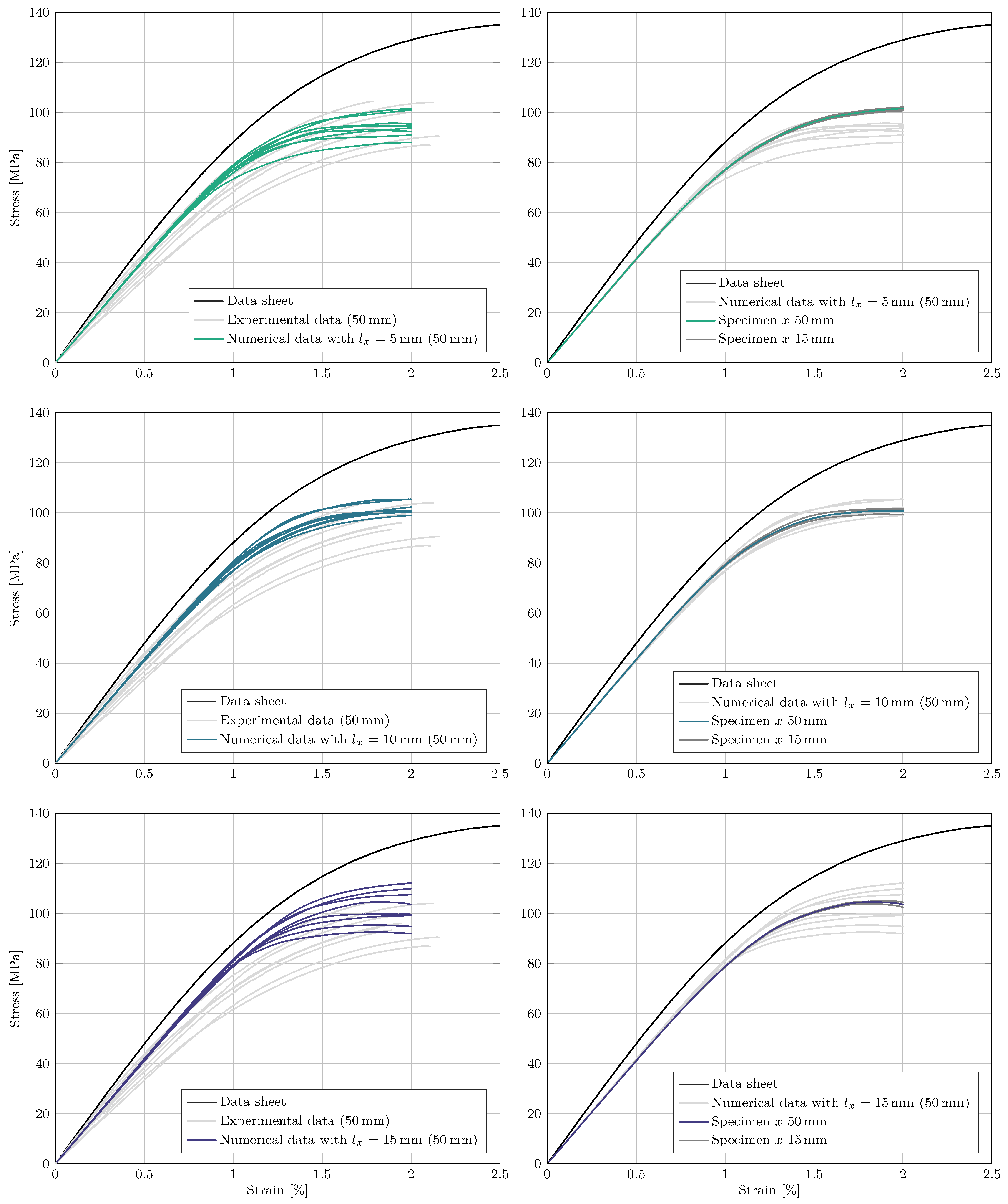 Applsci 12 10483 g011 Applsci 12 10483 g011