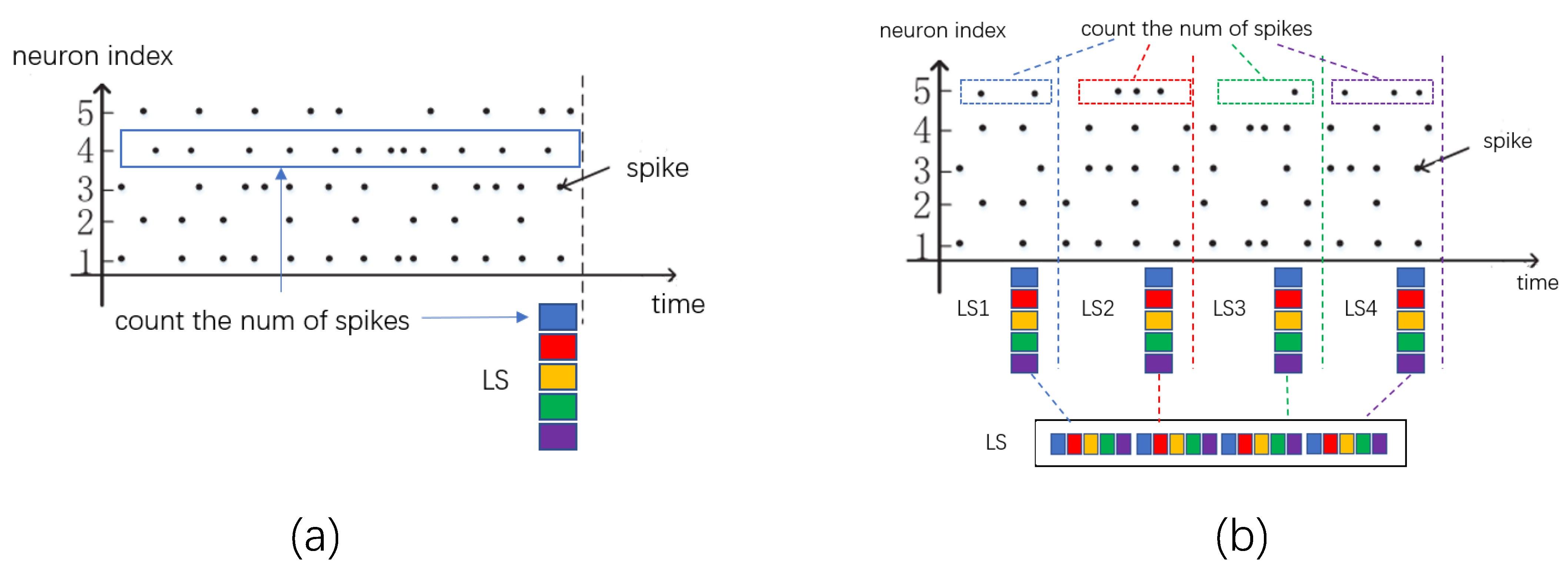 Applsci 12 10484 g003 Applsci 12 10484 g003