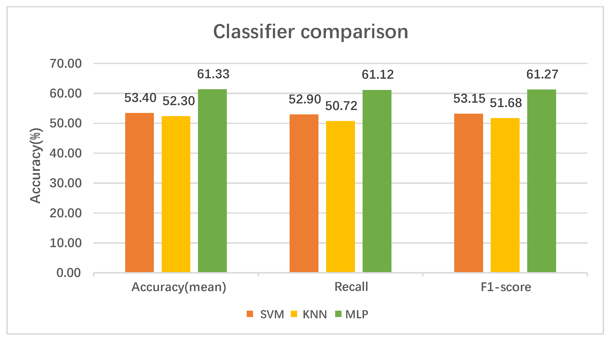 Applsci 12 10484 g005 Applsci 12 10484 g005