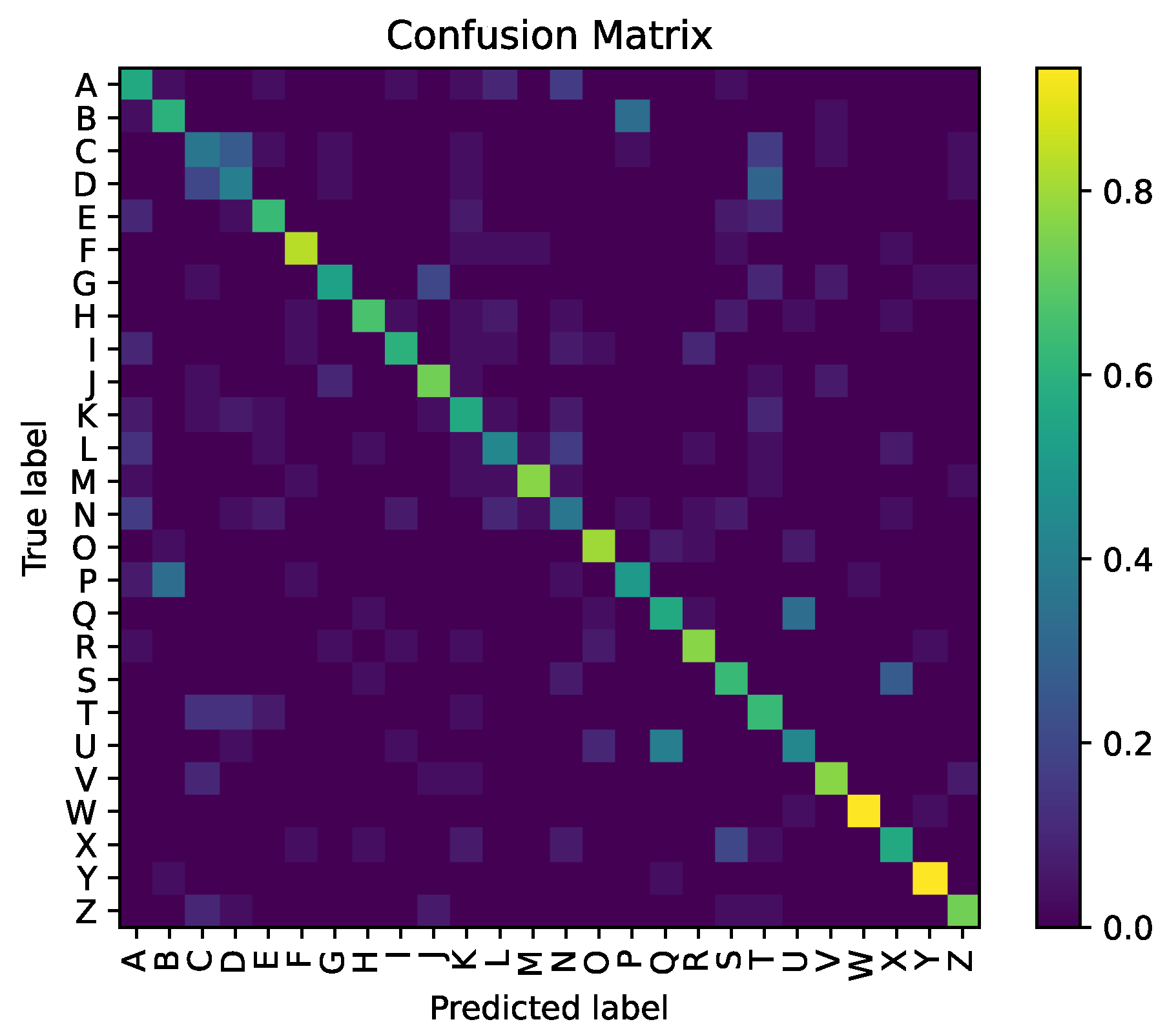 Applsci 12 10484 g007 Applsci 12 10484 g007