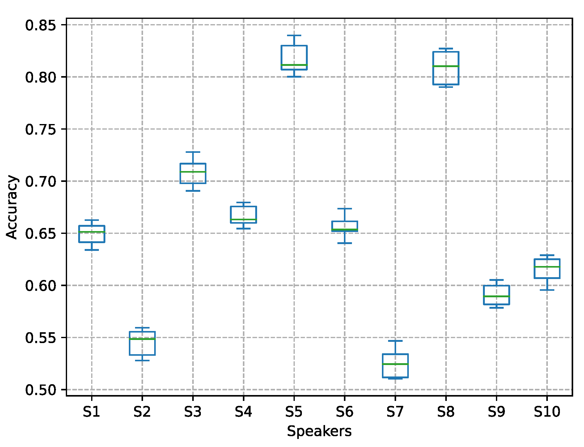Applsci 12 10484 g008 Applsci 12 10484 g008