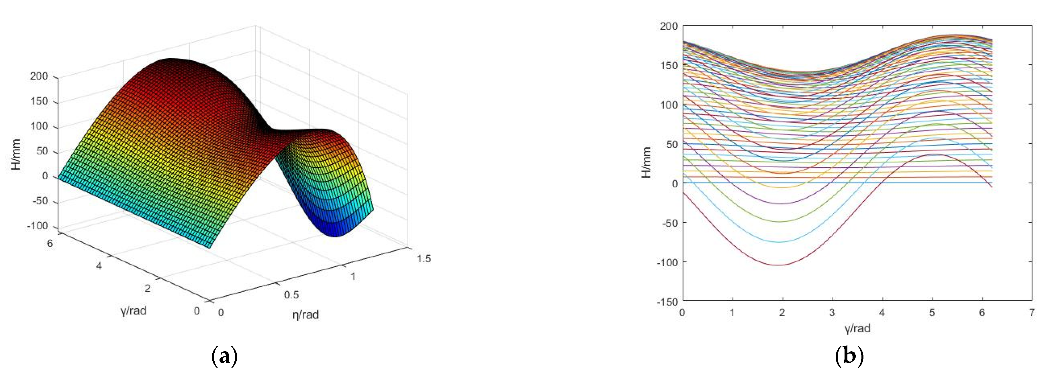 Applsci 12 10485 g006a Applsci 12 10485 g006a