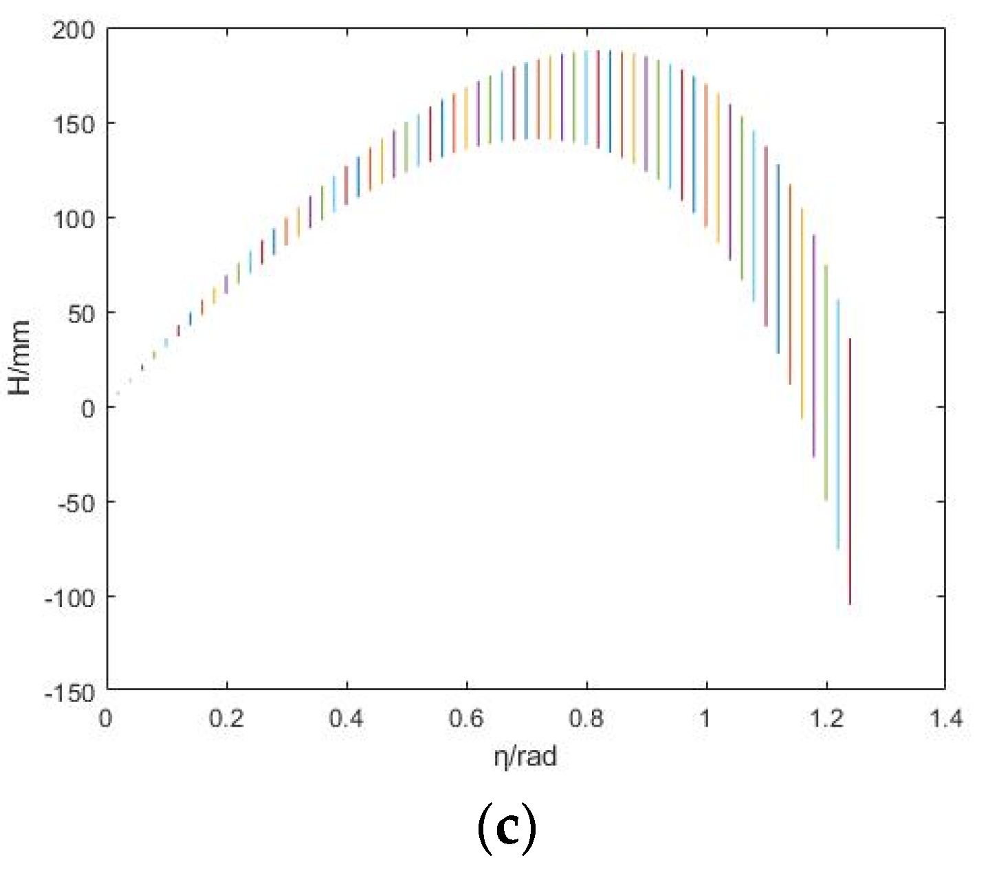 Applsci 12 10485 g006b Applsci 12 10485 g006b