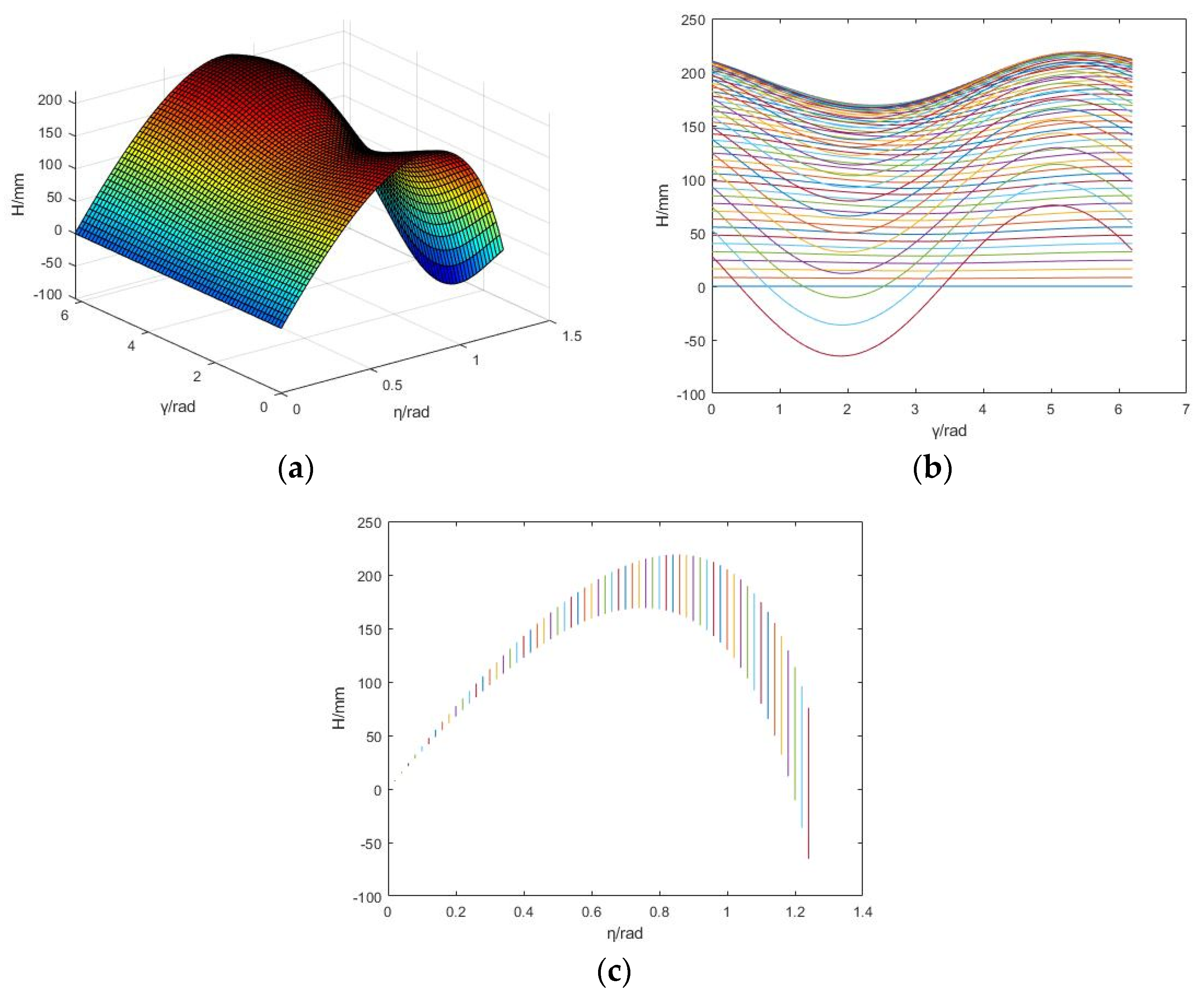 Applsci 12 10485 g009 Applsci 12 10485 g009