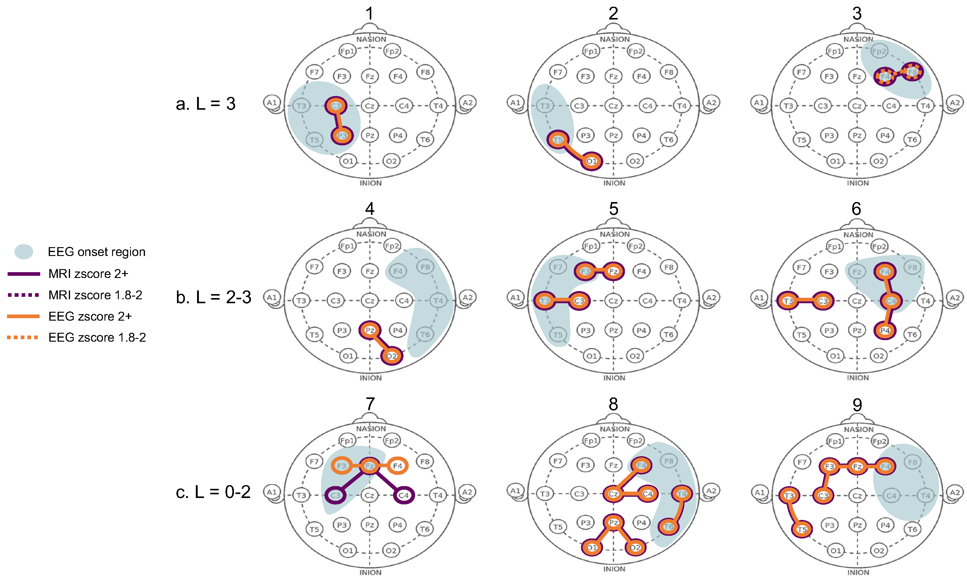 Applsci 12 10487 g002 Applsci 12 10487 g002