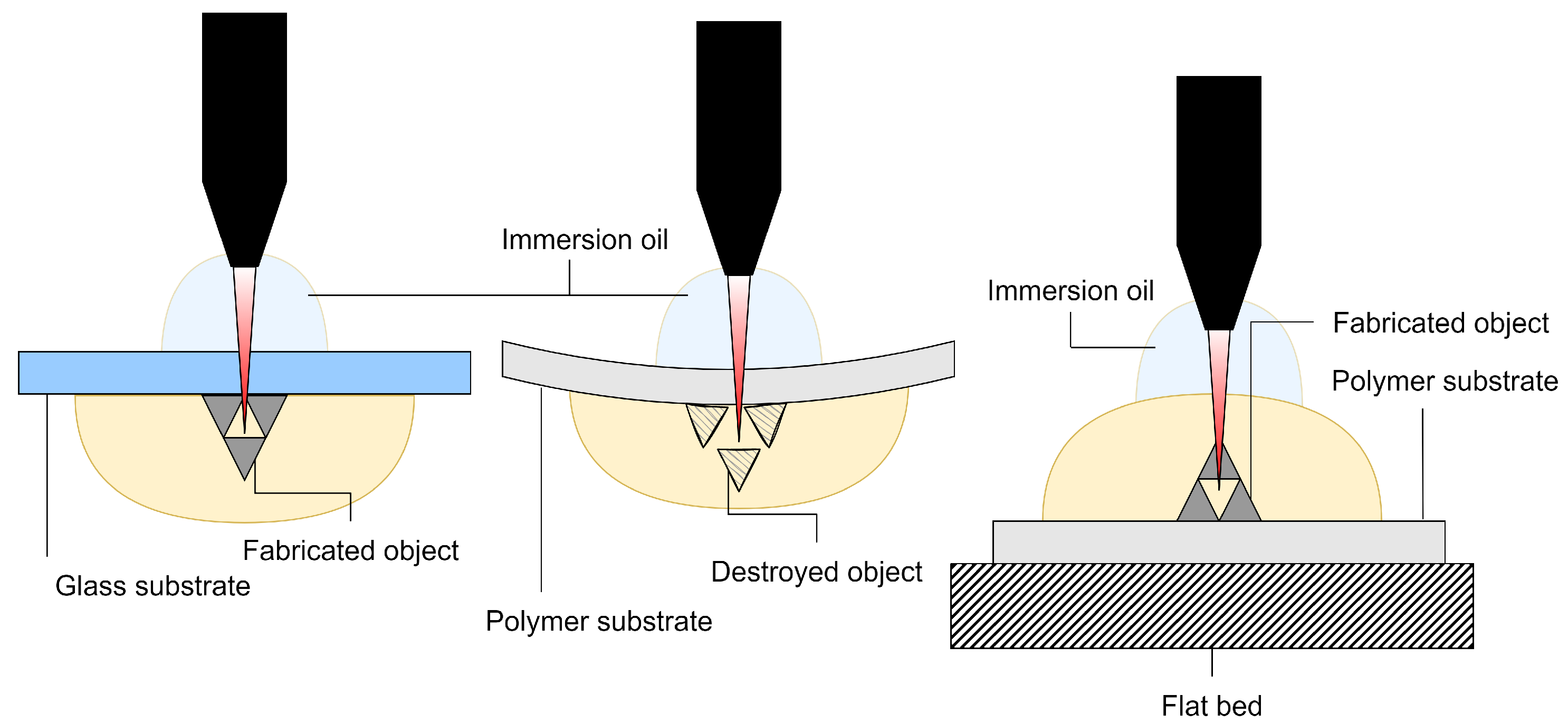 Applsci 12 10488 g006