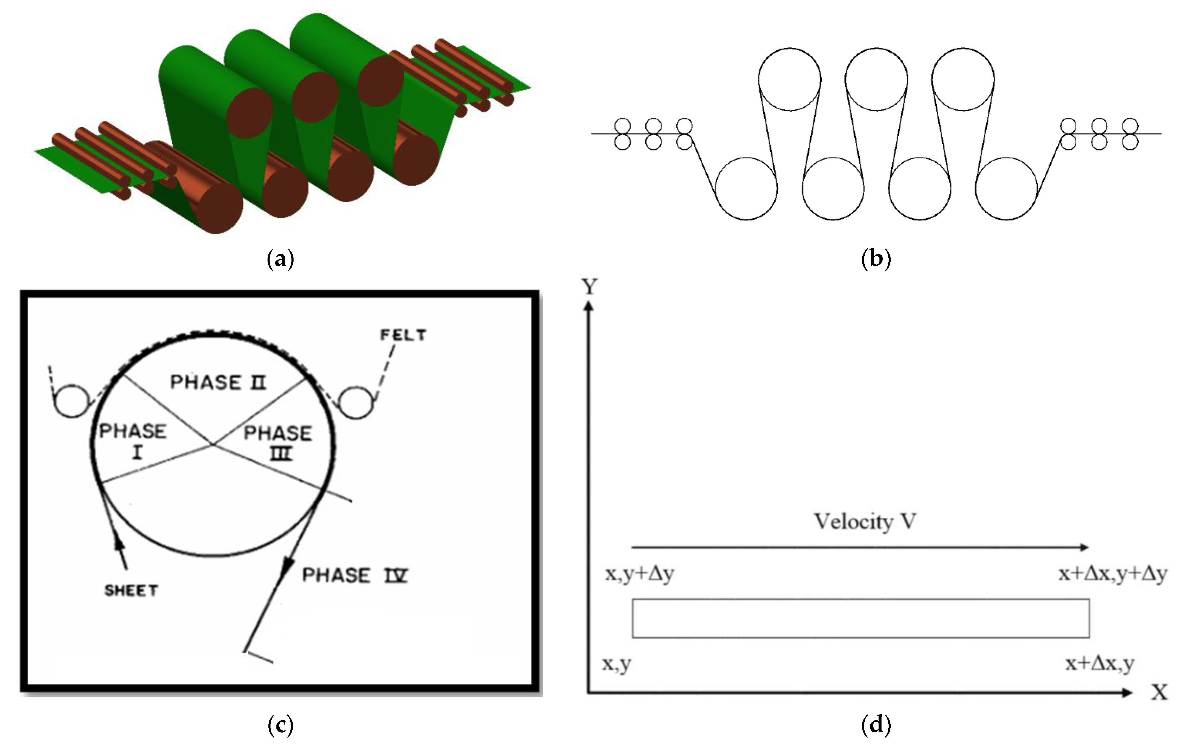 Applsci 12 10489 g001