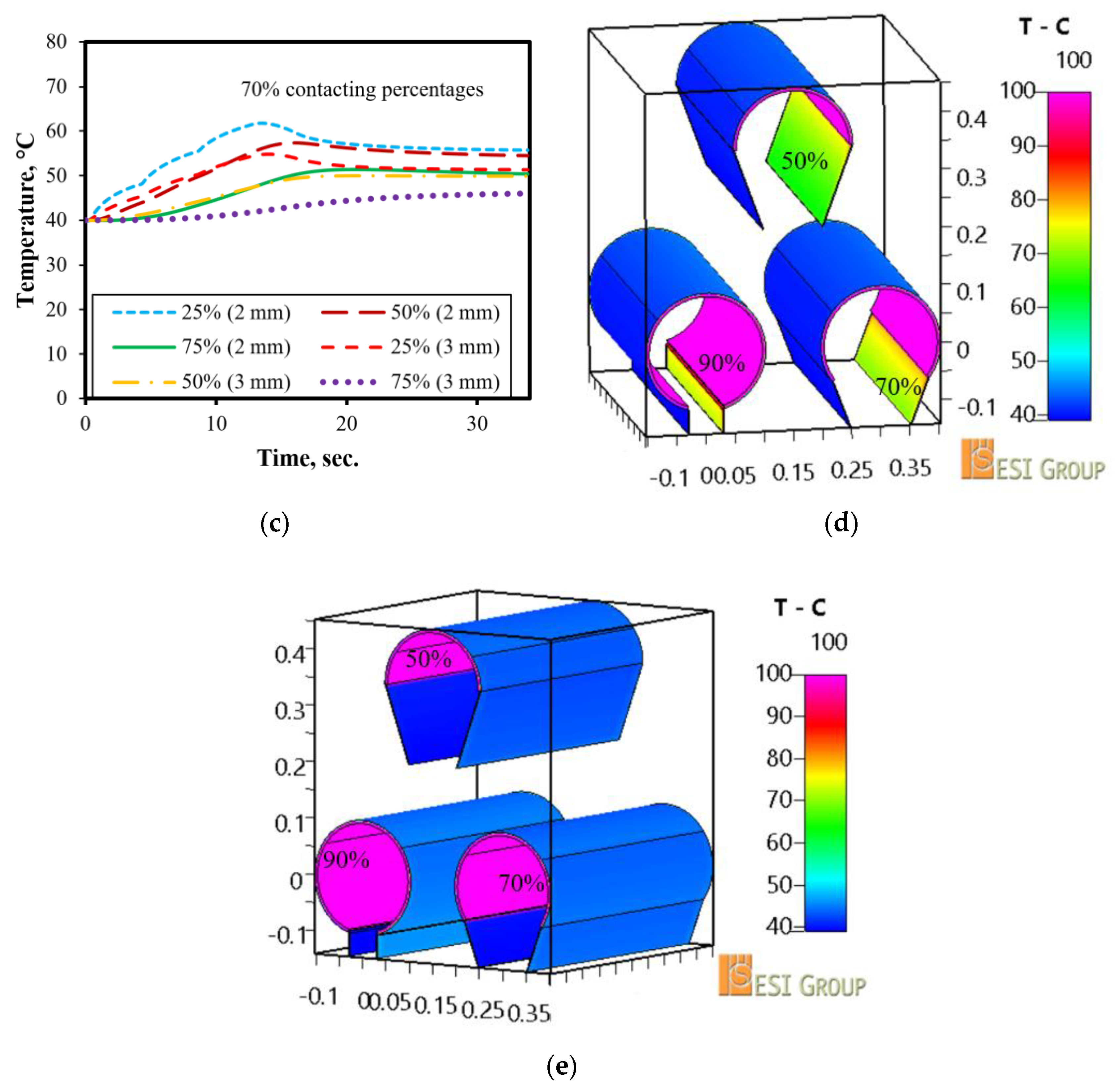 Applsci 12 10489 g004b