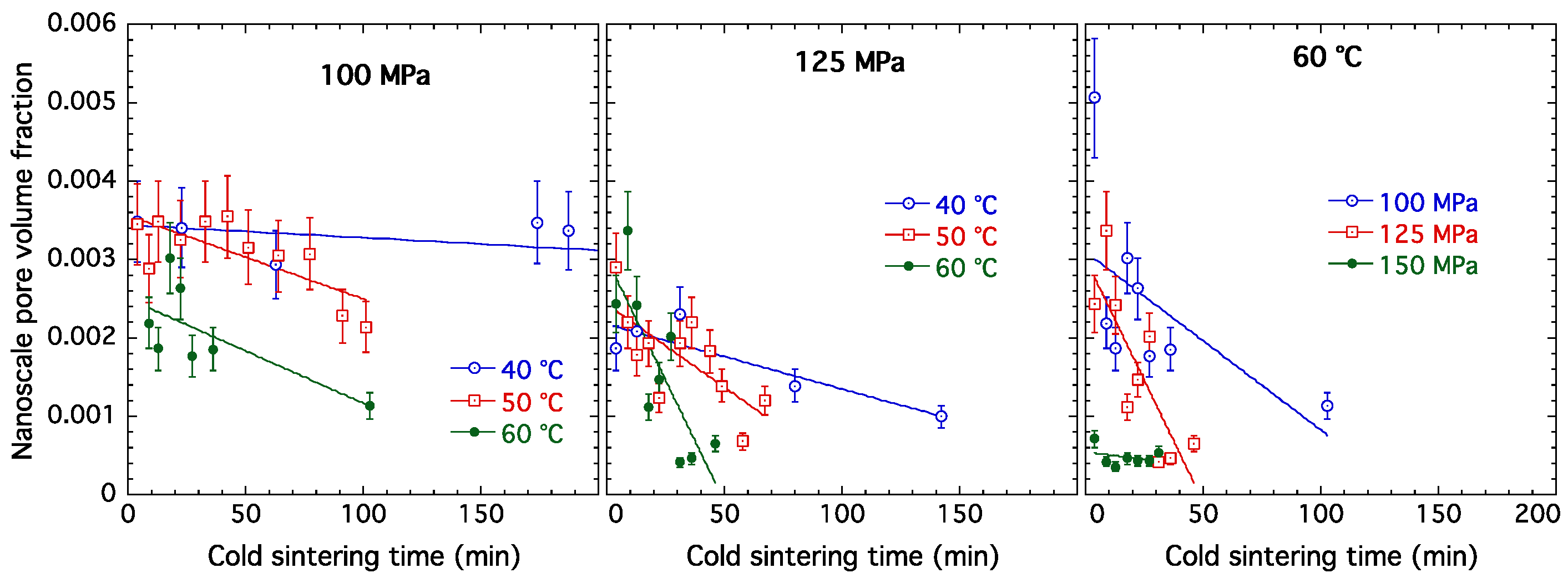 Applsci 12 10493 g006 Applsci 12 10493 g006
