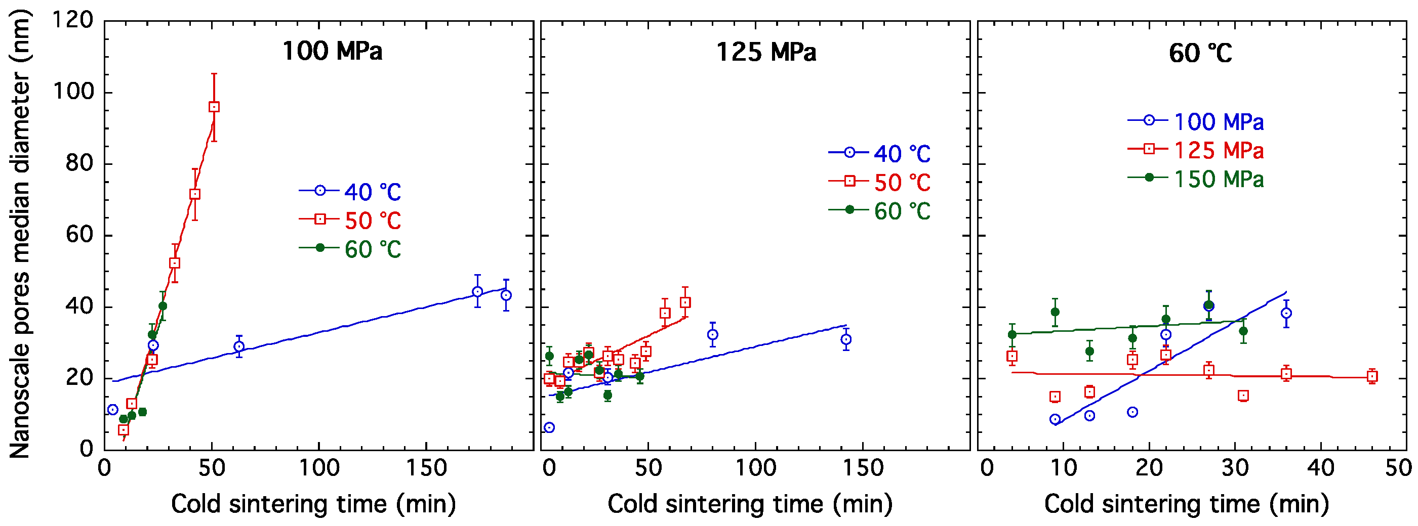 Applsci 12 10493 g007 Applsci 12 10493 g007