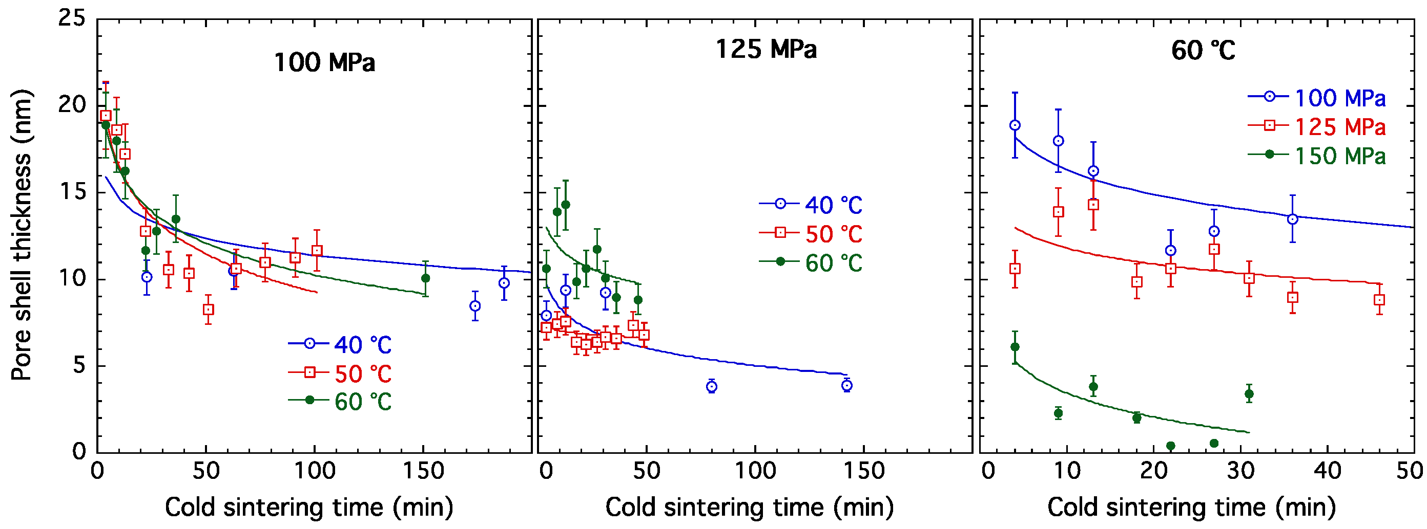 Applsci 12 10493 g009 Applsci 12 10493 g009
