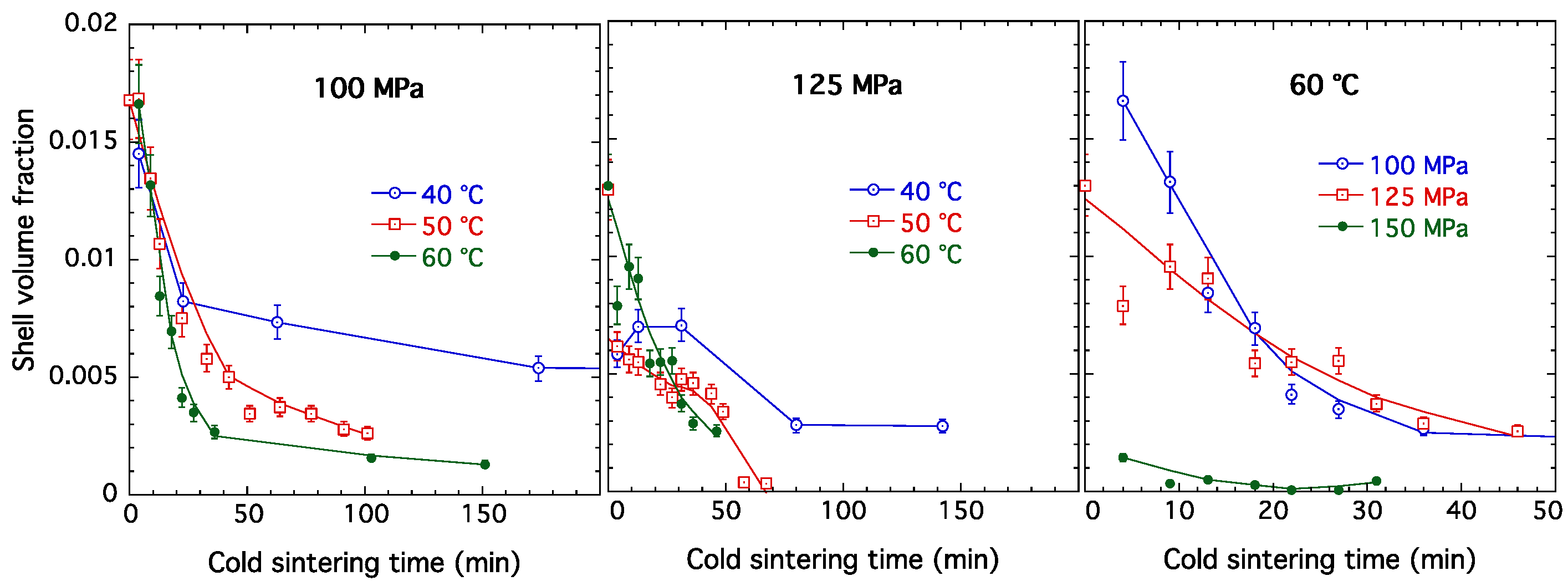 Applsci 12 10493 g010 Applsci 12 10493 g010
