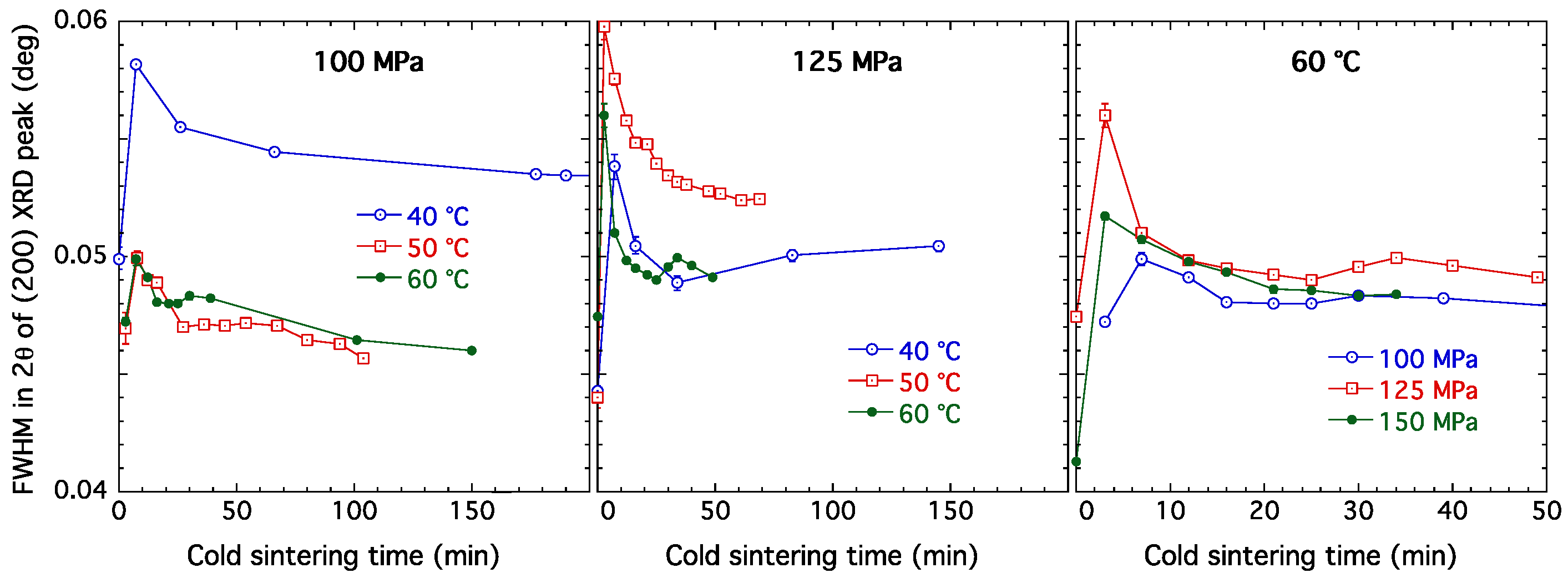 Applsci 12 10493 g012 Applsci 12 10493 g012