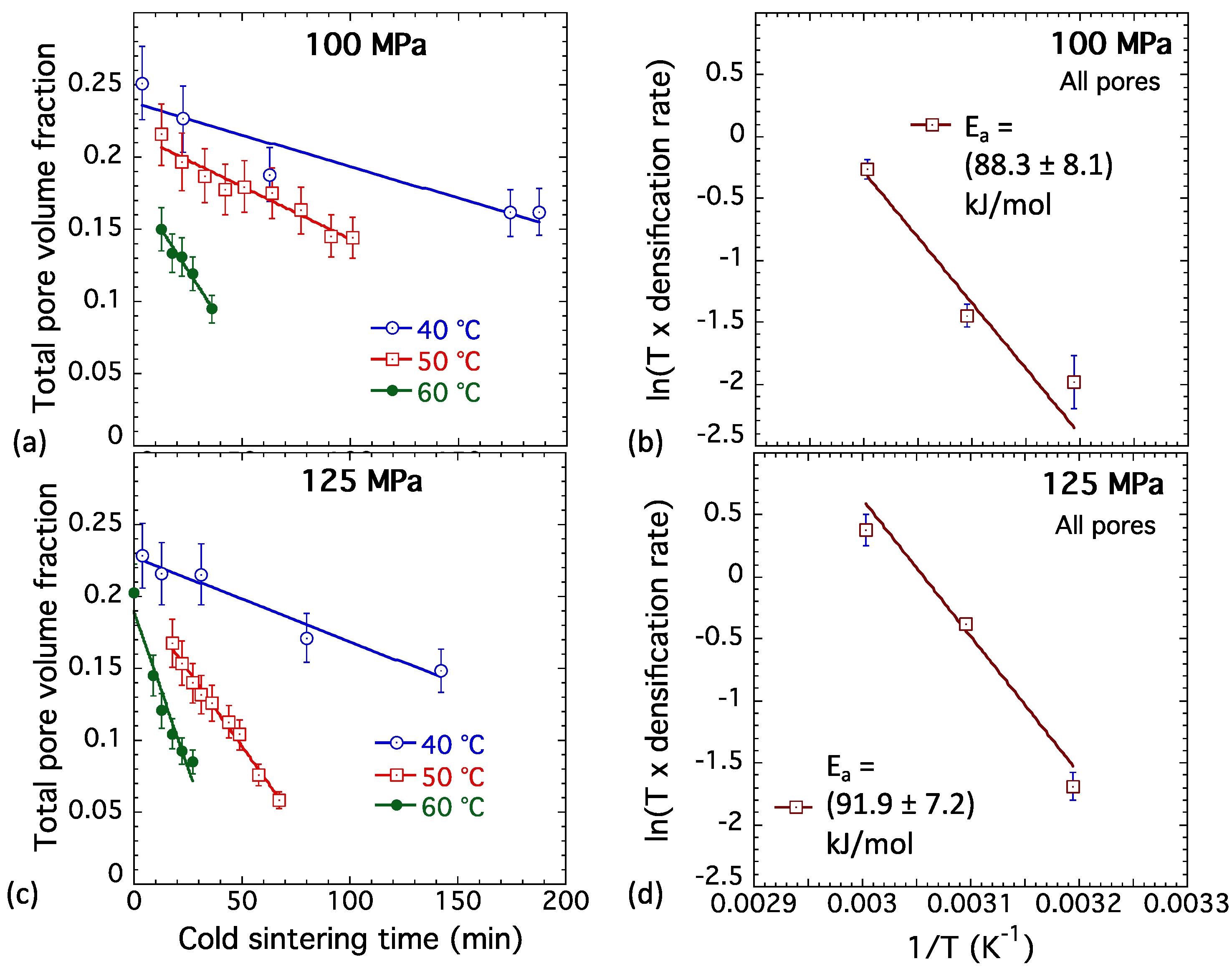 Applsci 12 10493 g013 Applsci 12 10493 g013