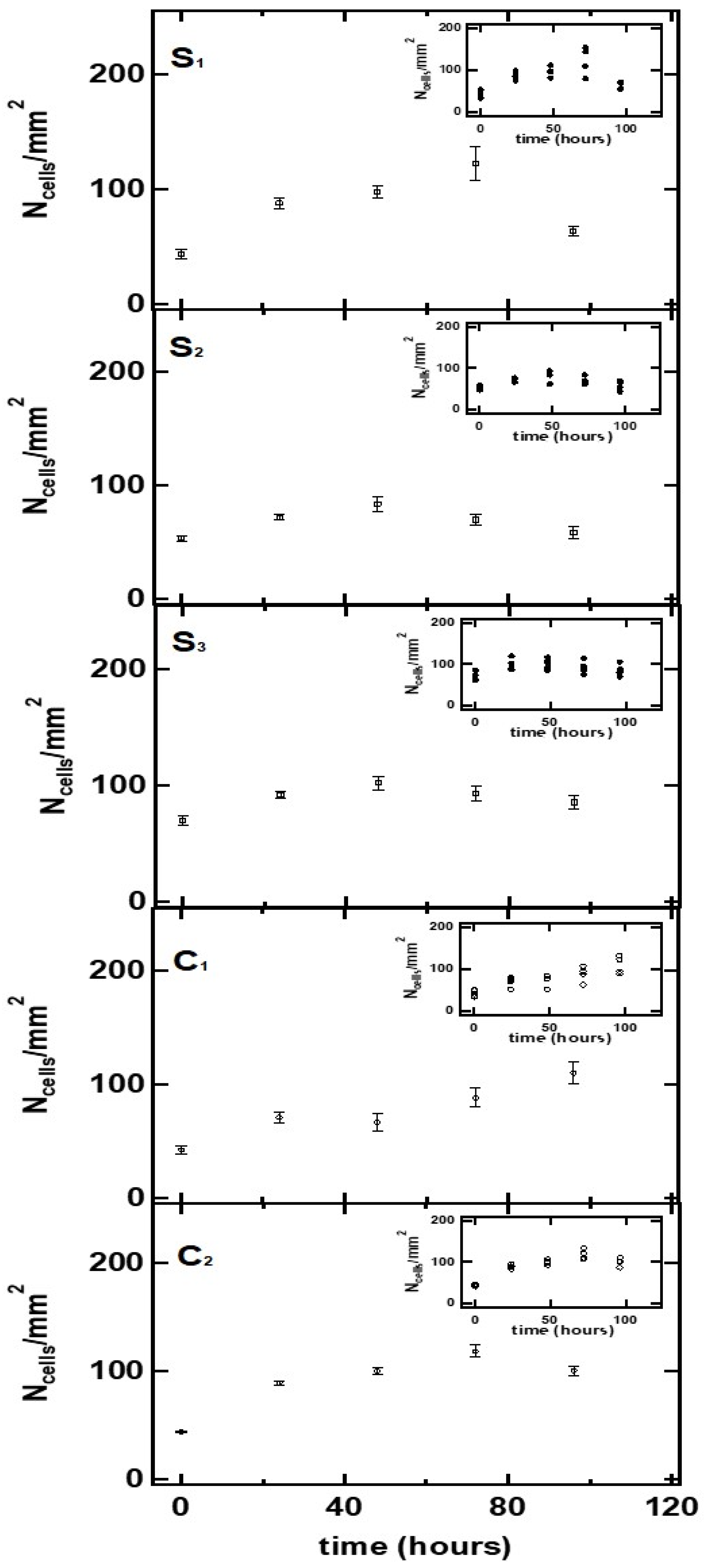 Applsci 12 10494 g005