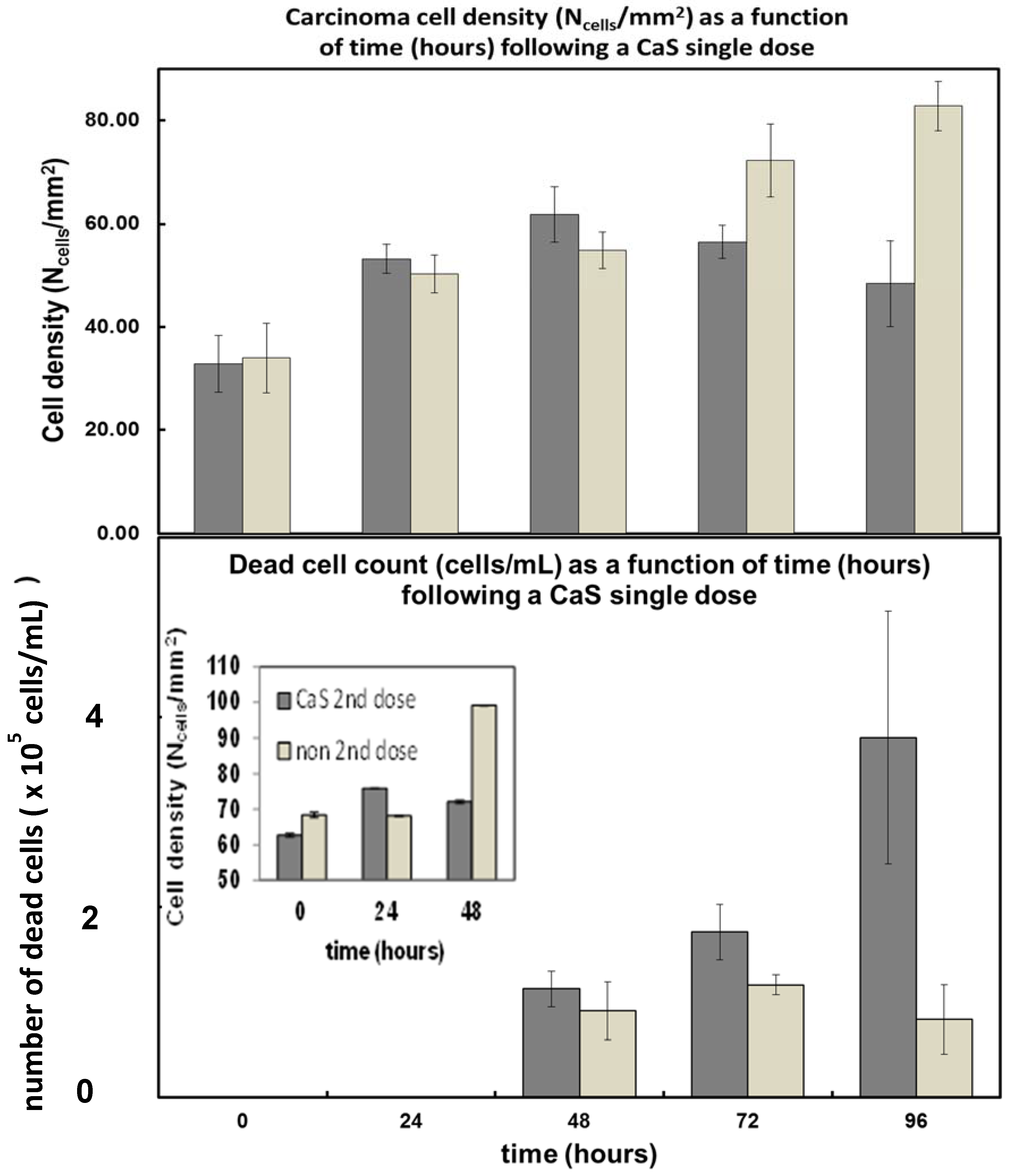 Applsci 12 10494 g006