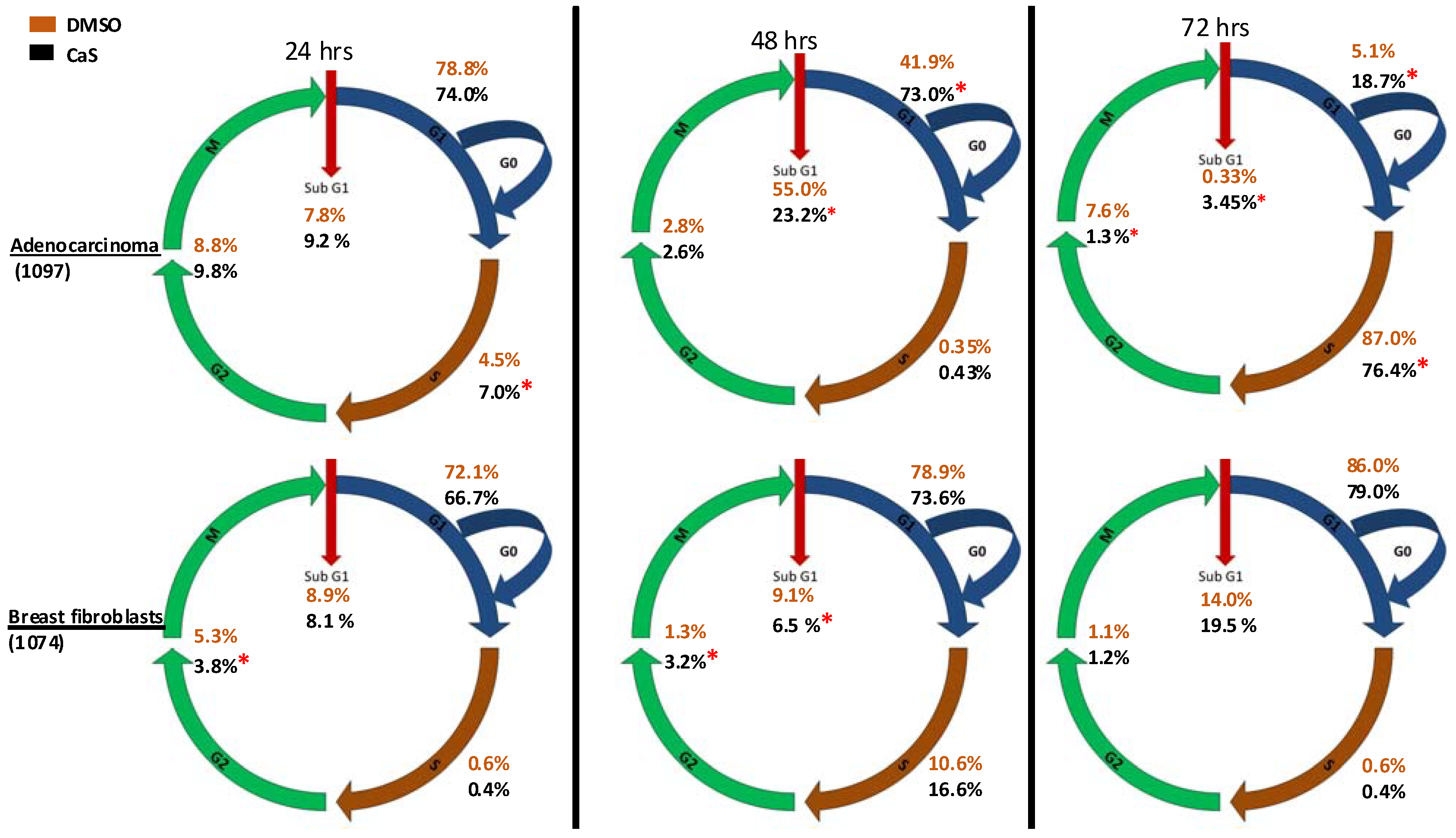 Applsci 12 10494 g008