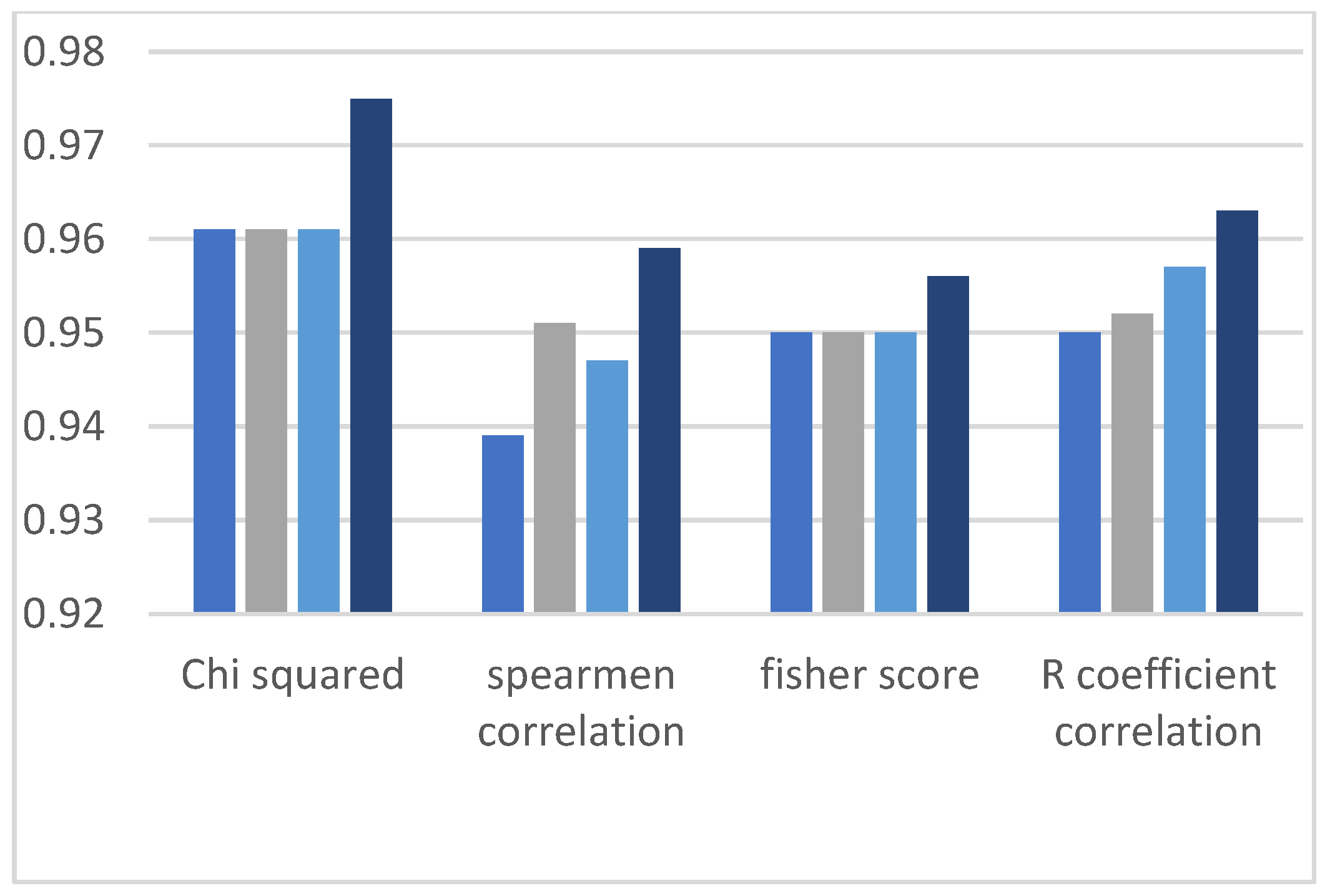 Applsci 12 10495 g005 550