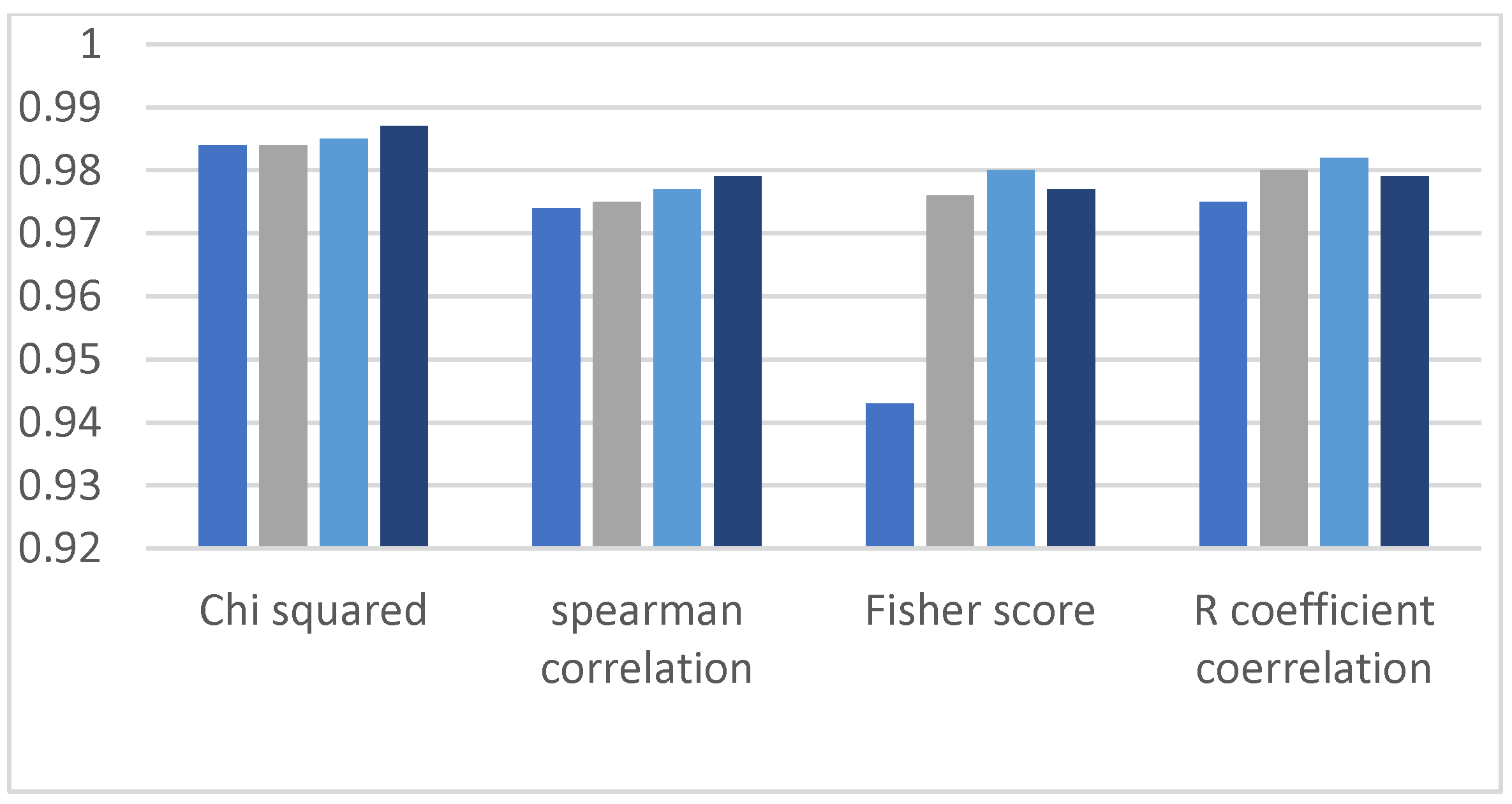 Applsci 12 10495 g007 550