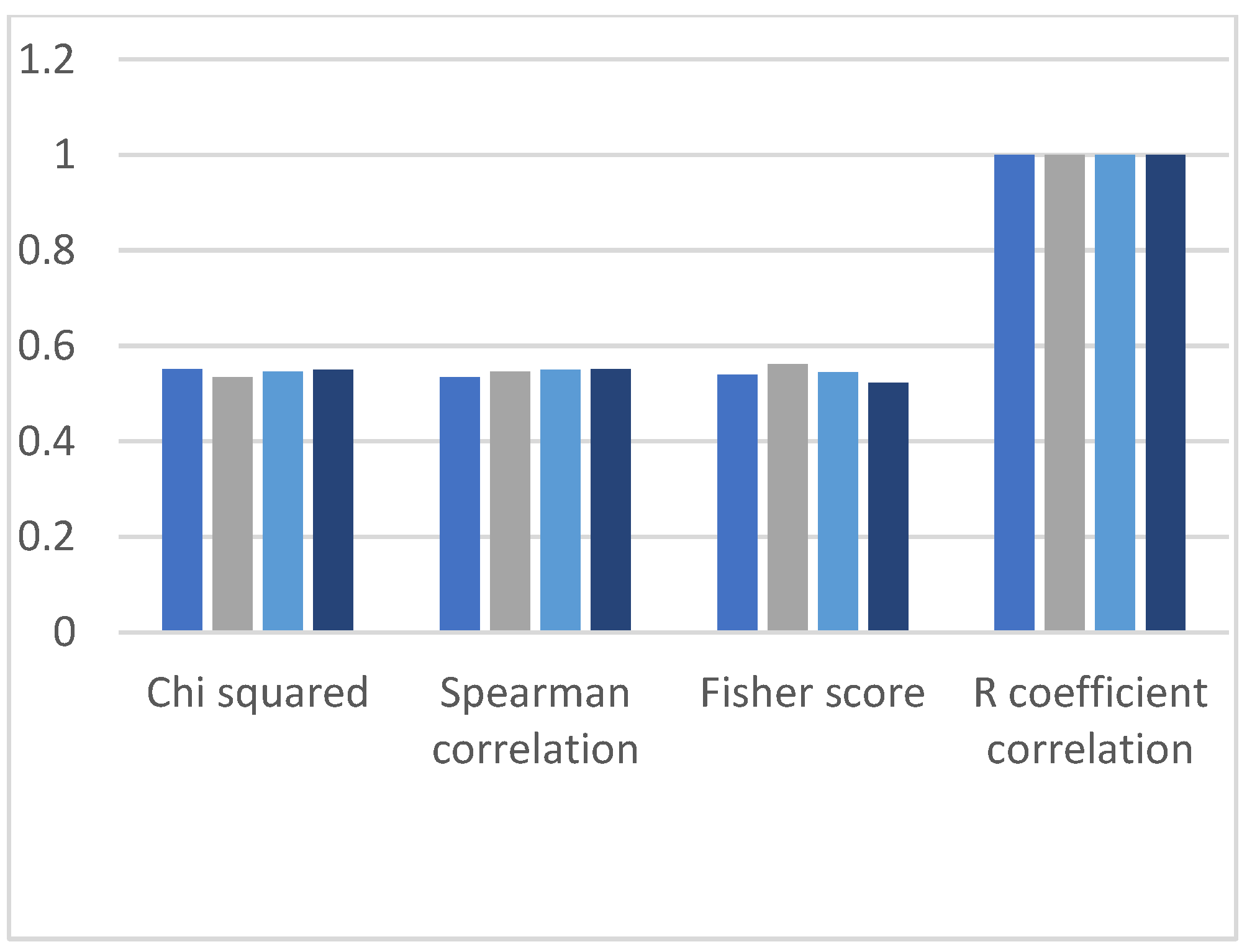 Applsci 12 10495 g008 550