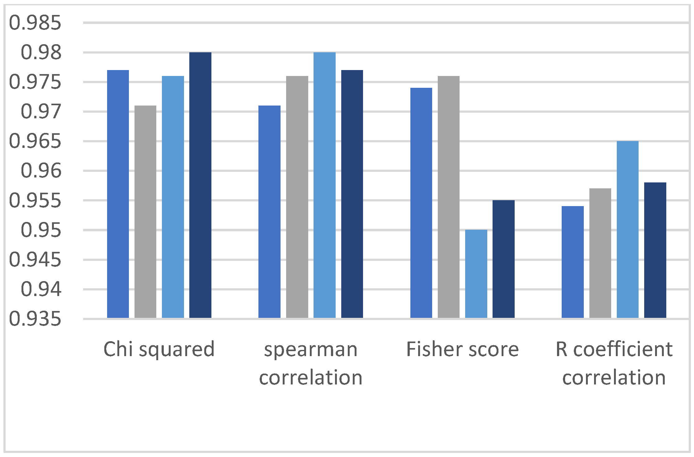 Applsci 12 10495 g009 550