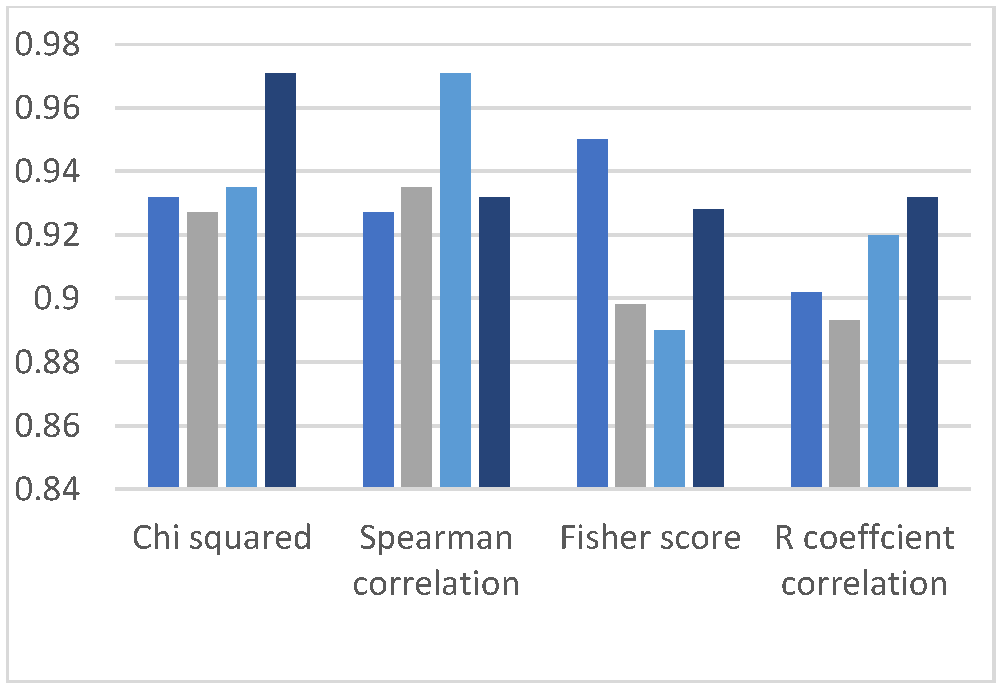 Applsci 12 10495 g010 550