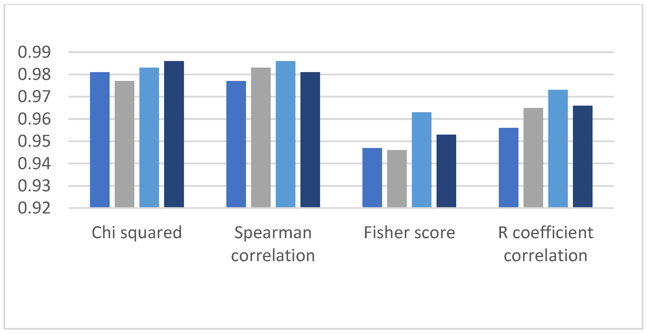 Applsci 12 10495 g012 550