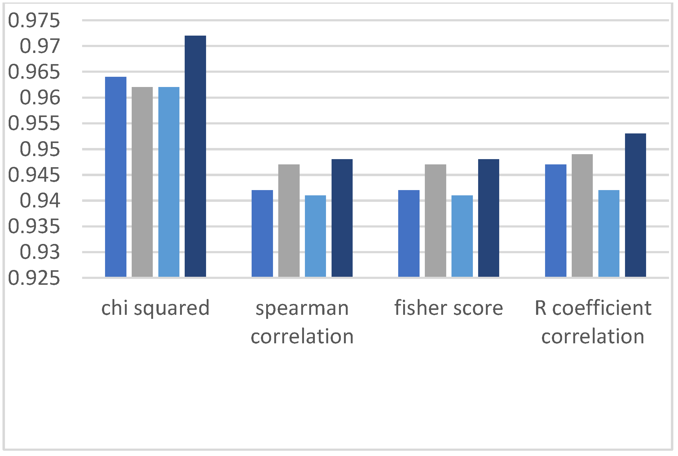 Applsci 12 10495 g014 550