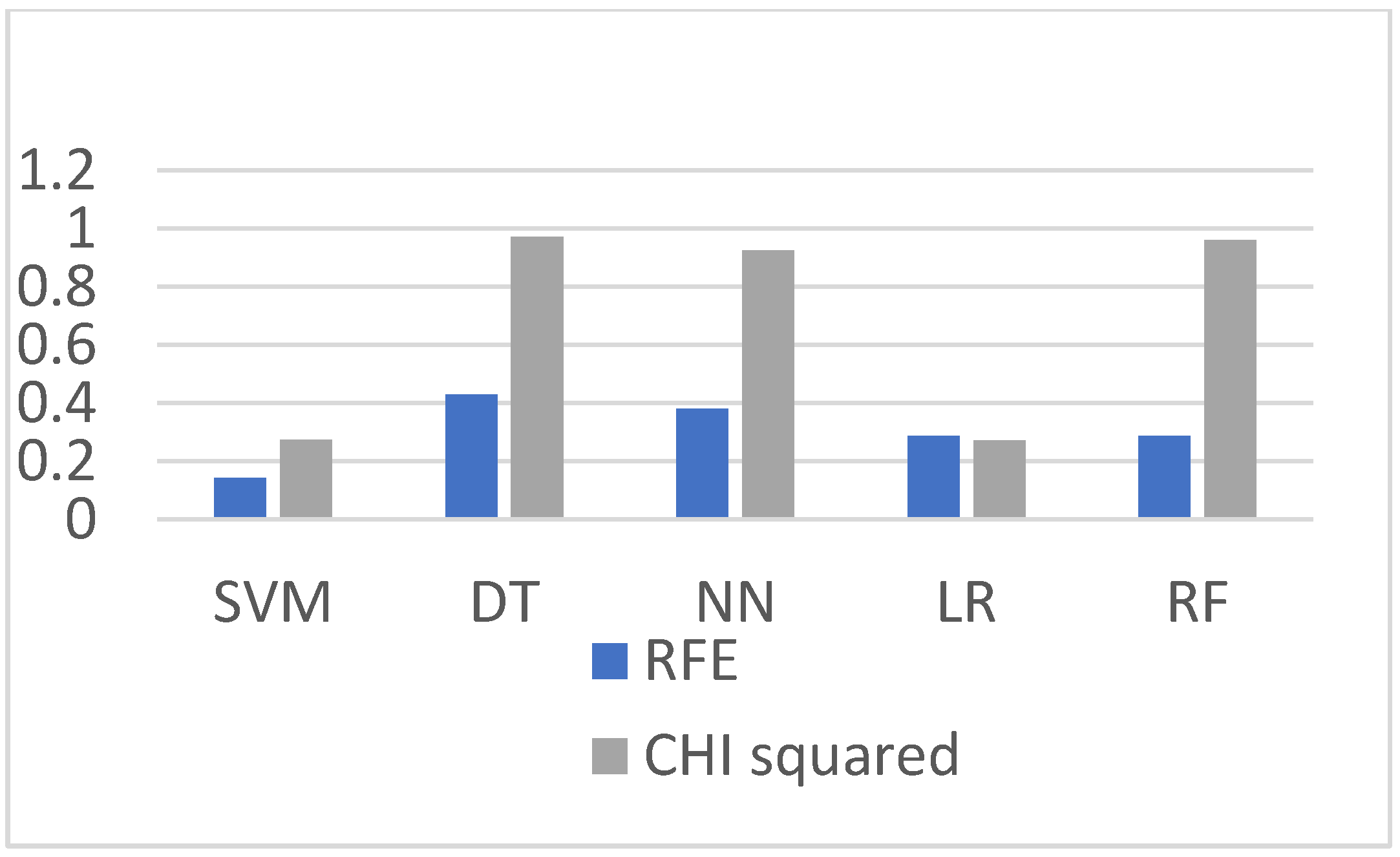 Applsci 12 10495 g021 550