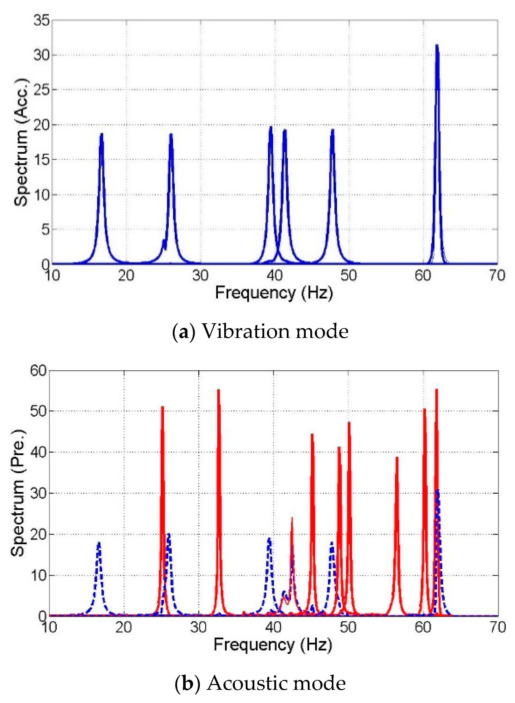 Applsci 12 10496 g005