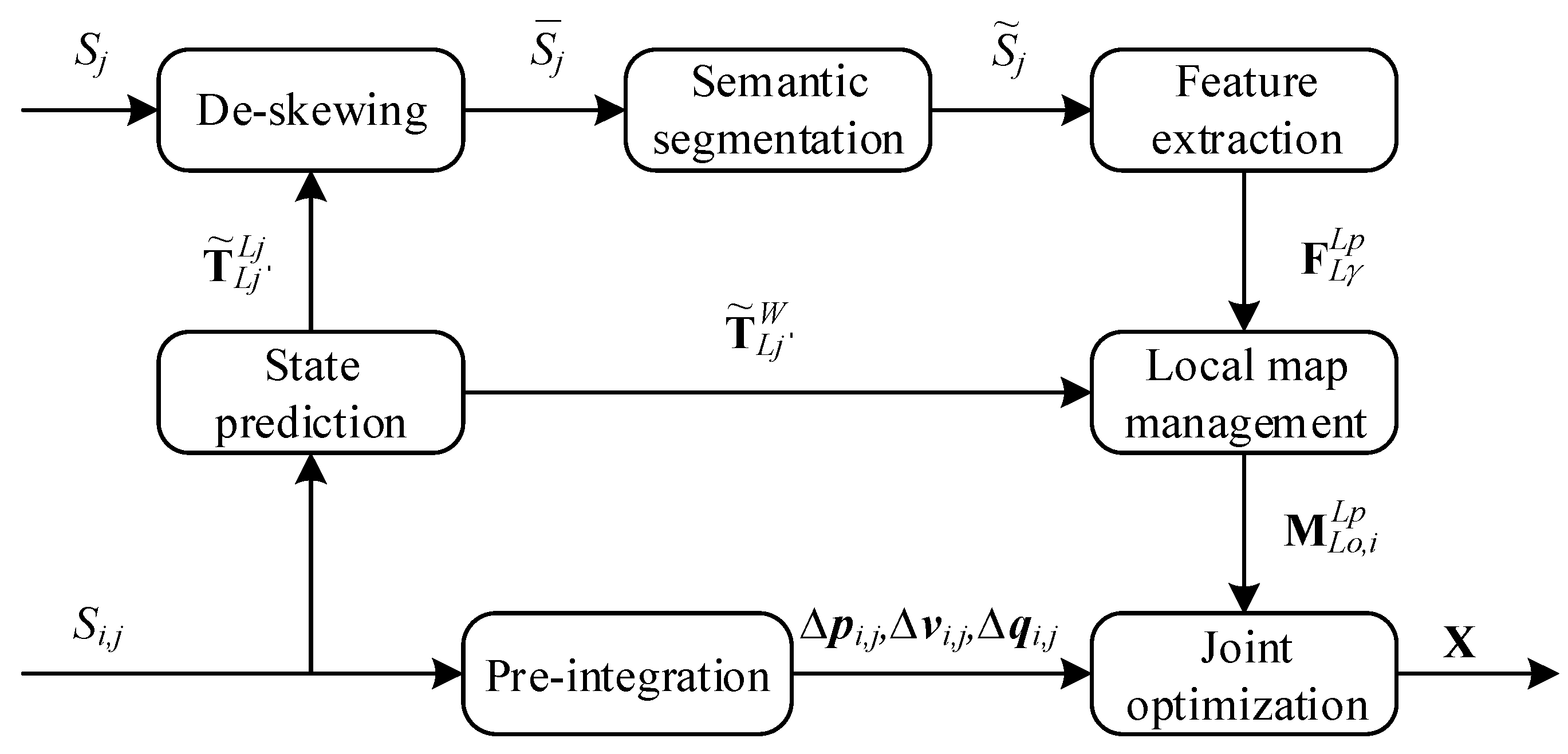Applsci 12 10497 g001