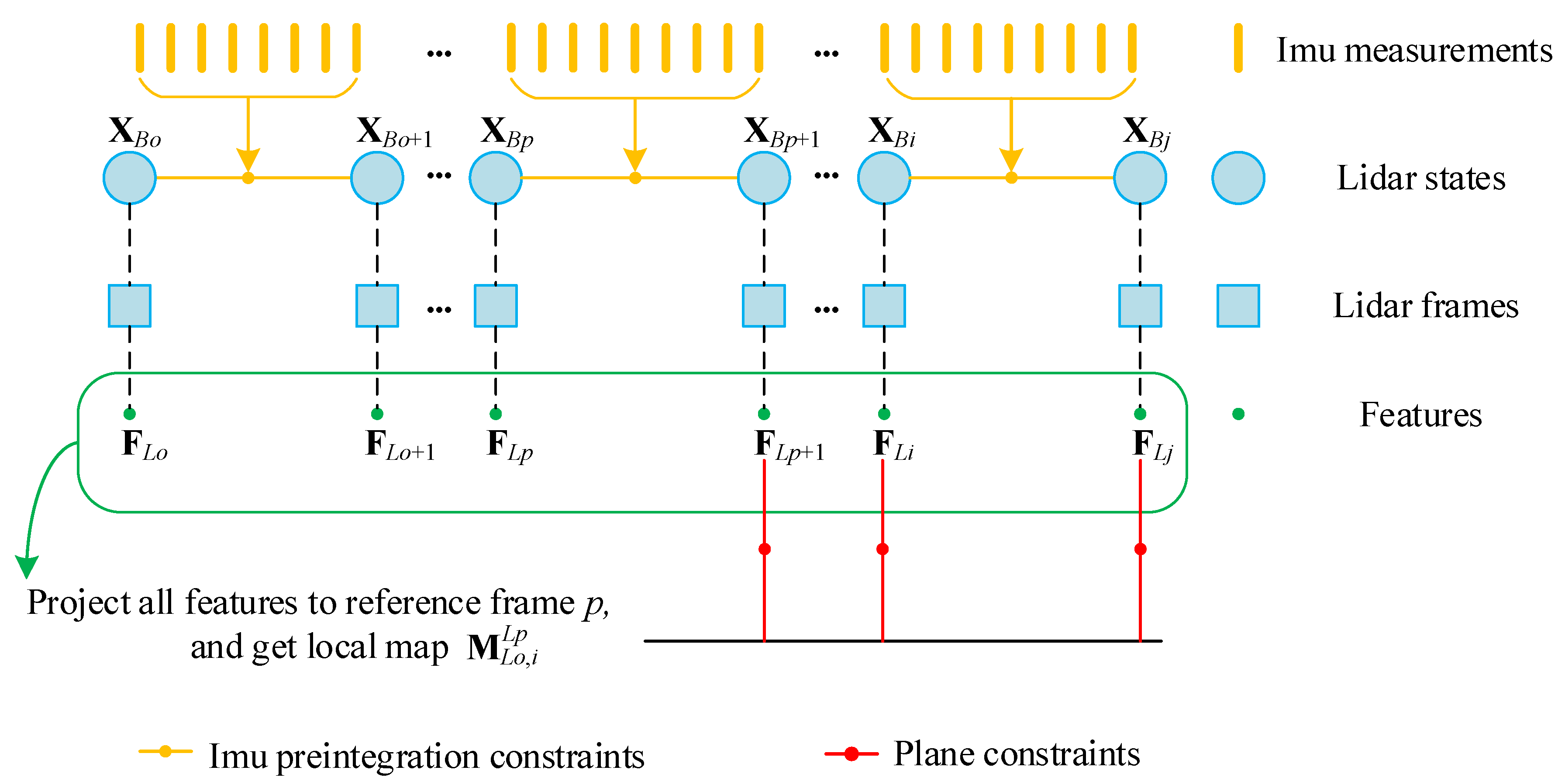 Applsci 12 10497 g004