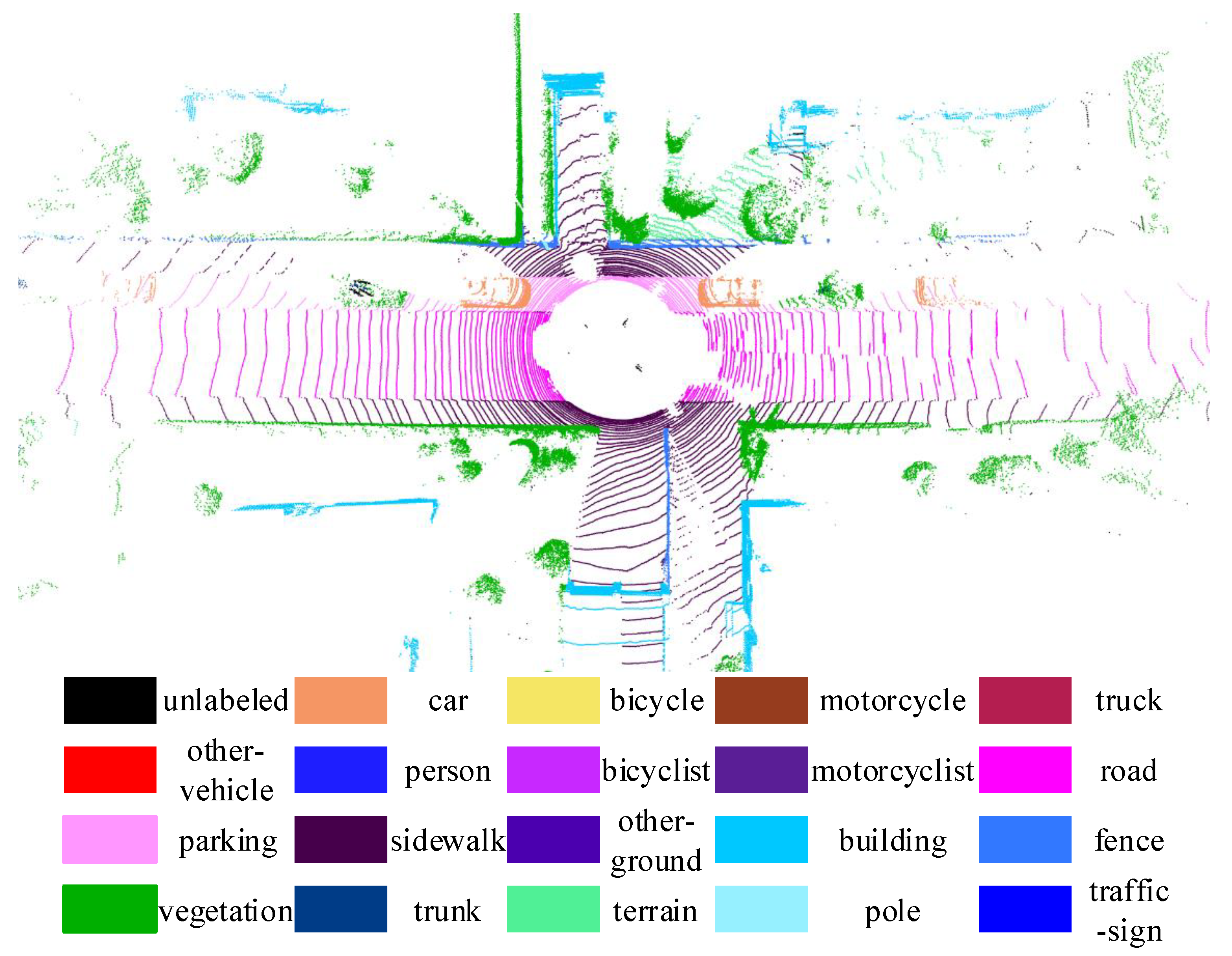 Applsci 12 10497 g005