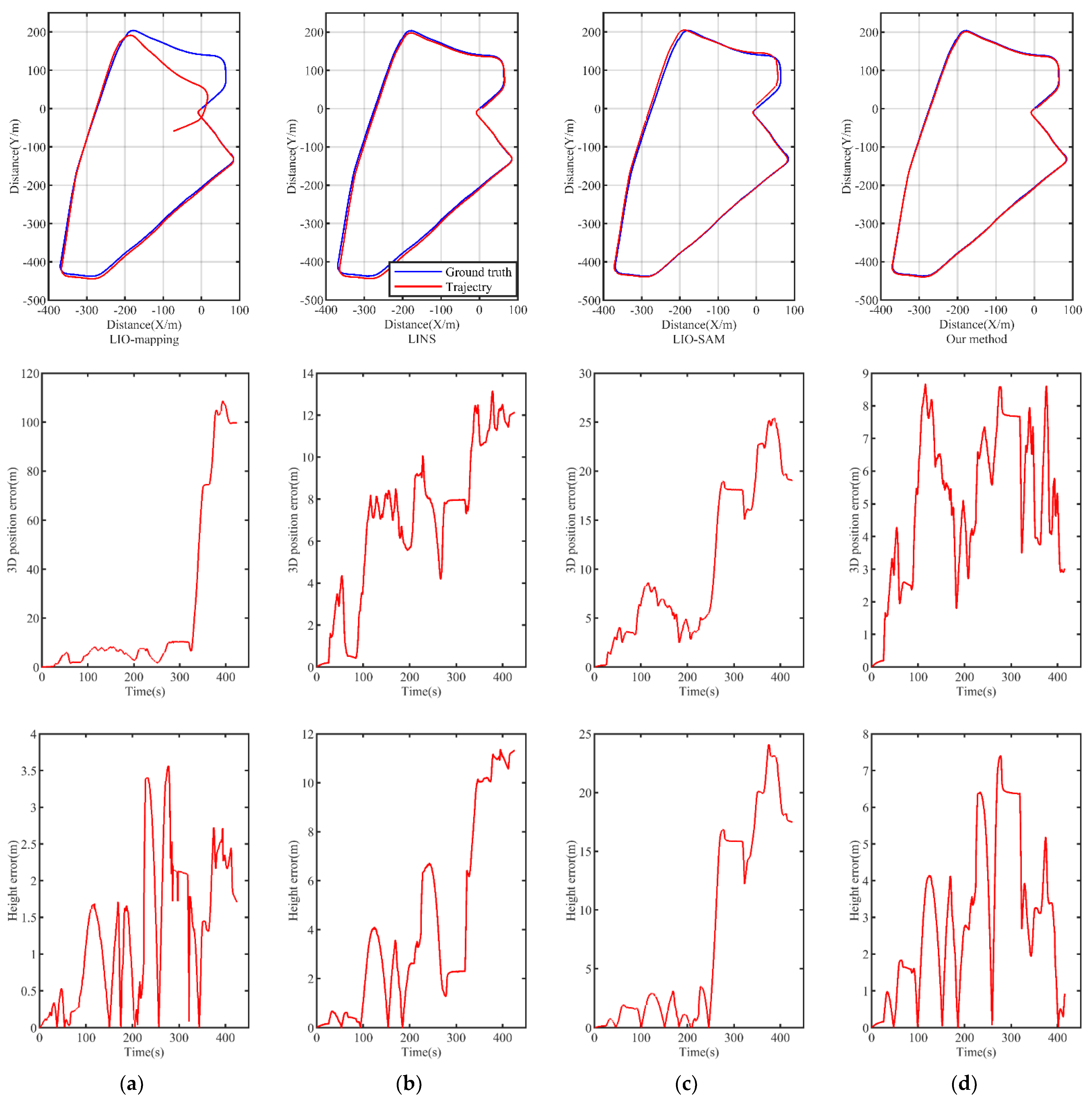 Applsci 12 10497 g008