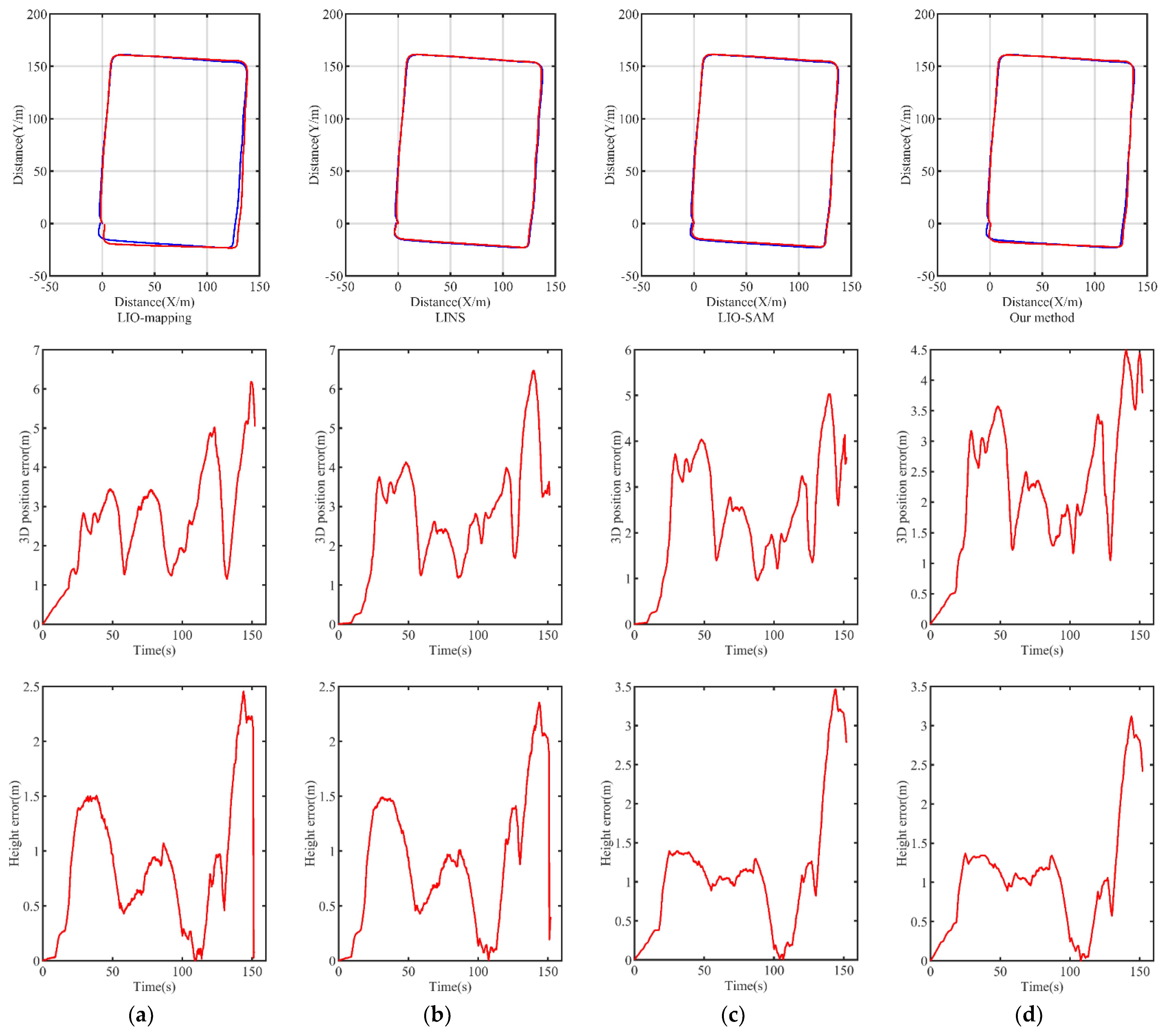 Applsci 12 10497 g009