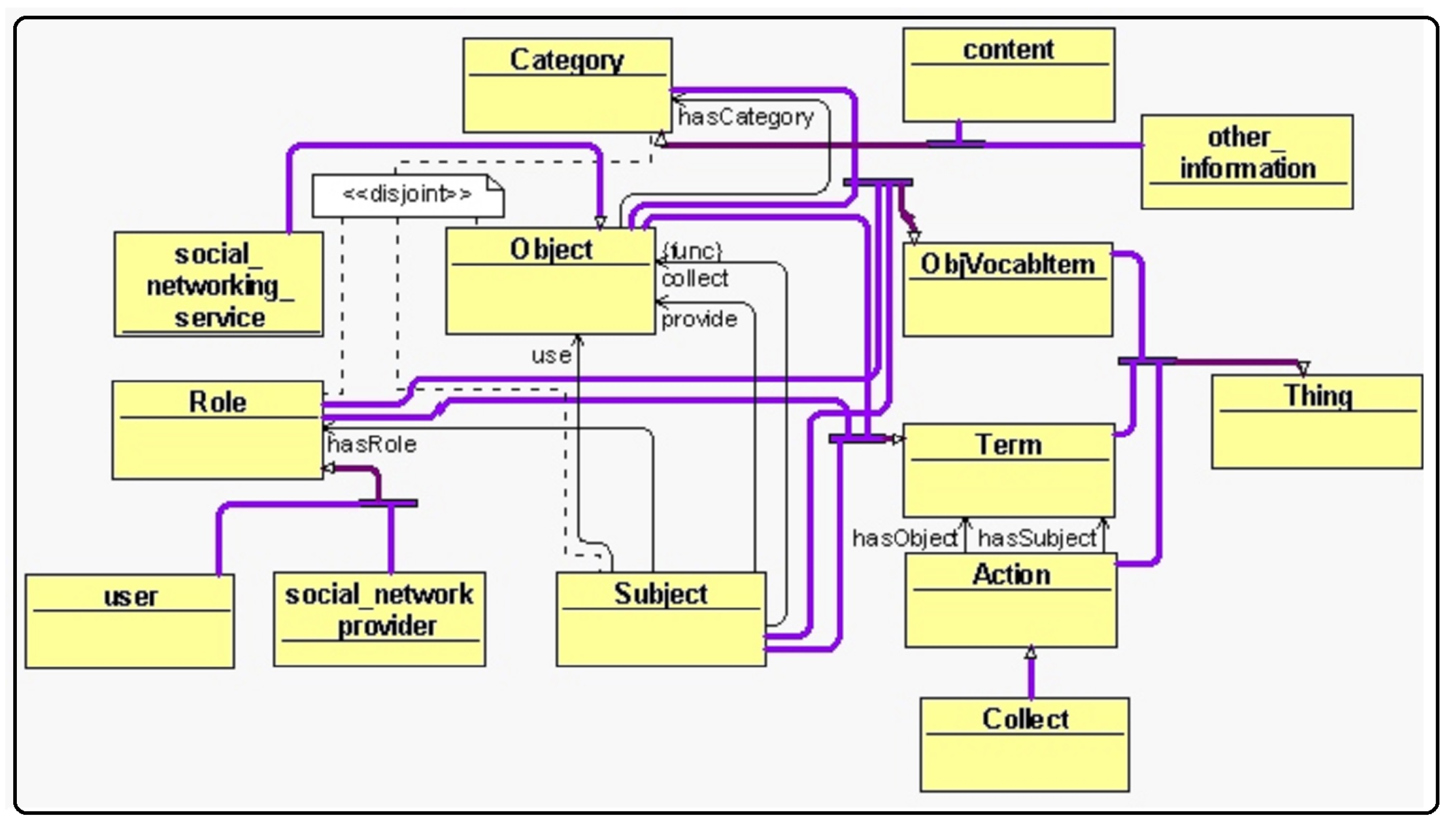 Applsci 12 10499 g003