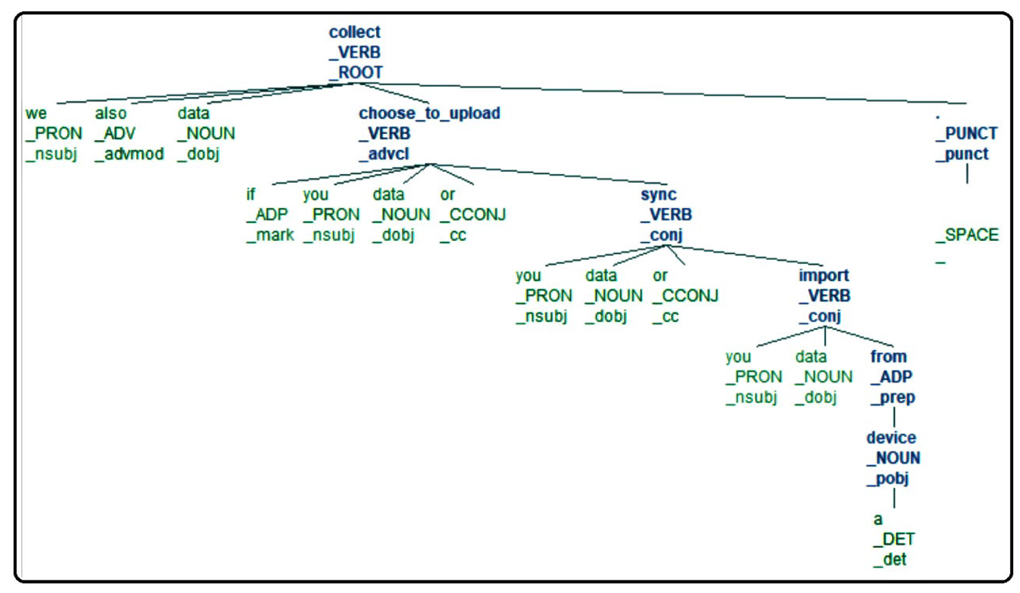 Applsci 12 10499 g006