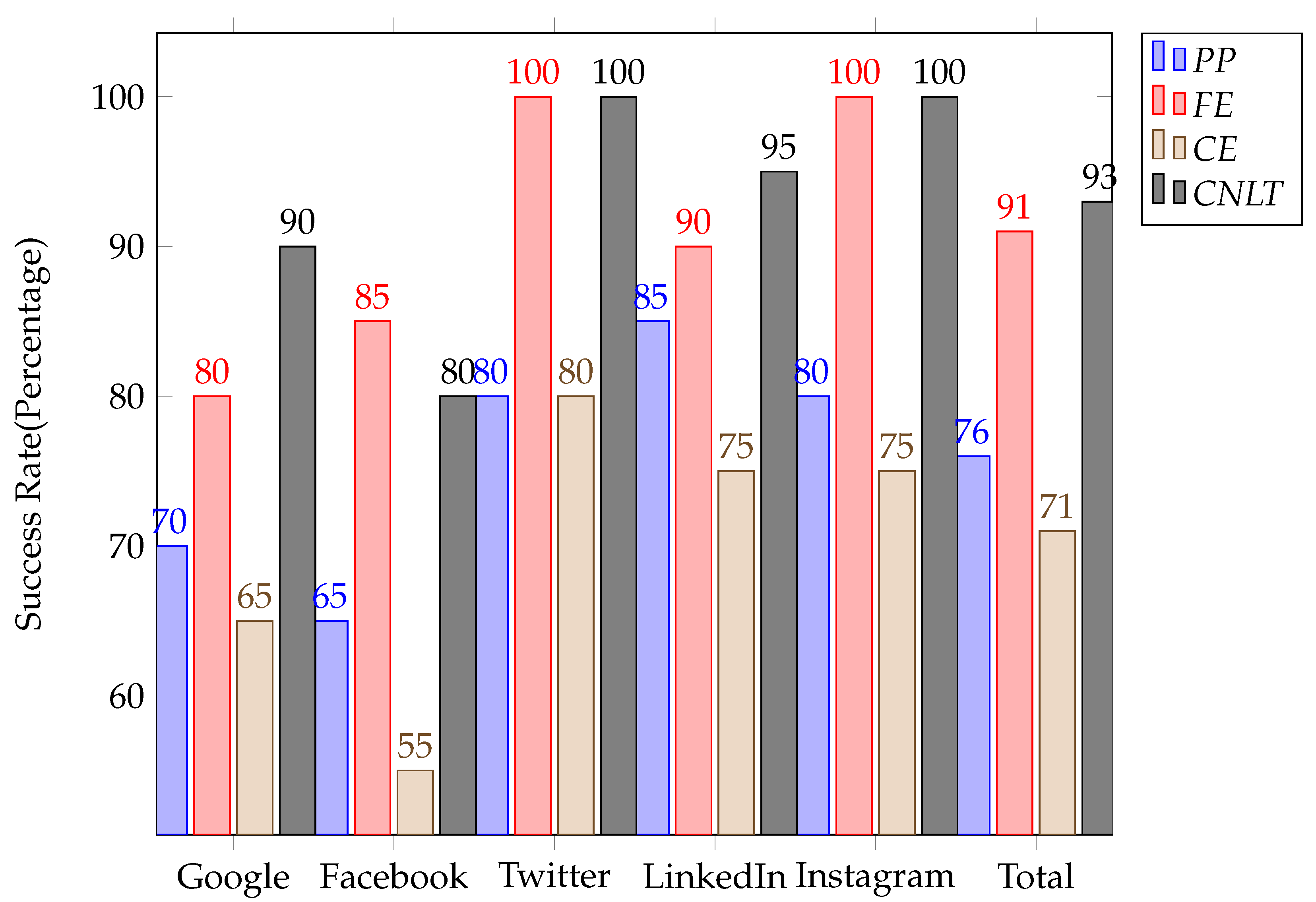 Applsci 12 10499 g009
