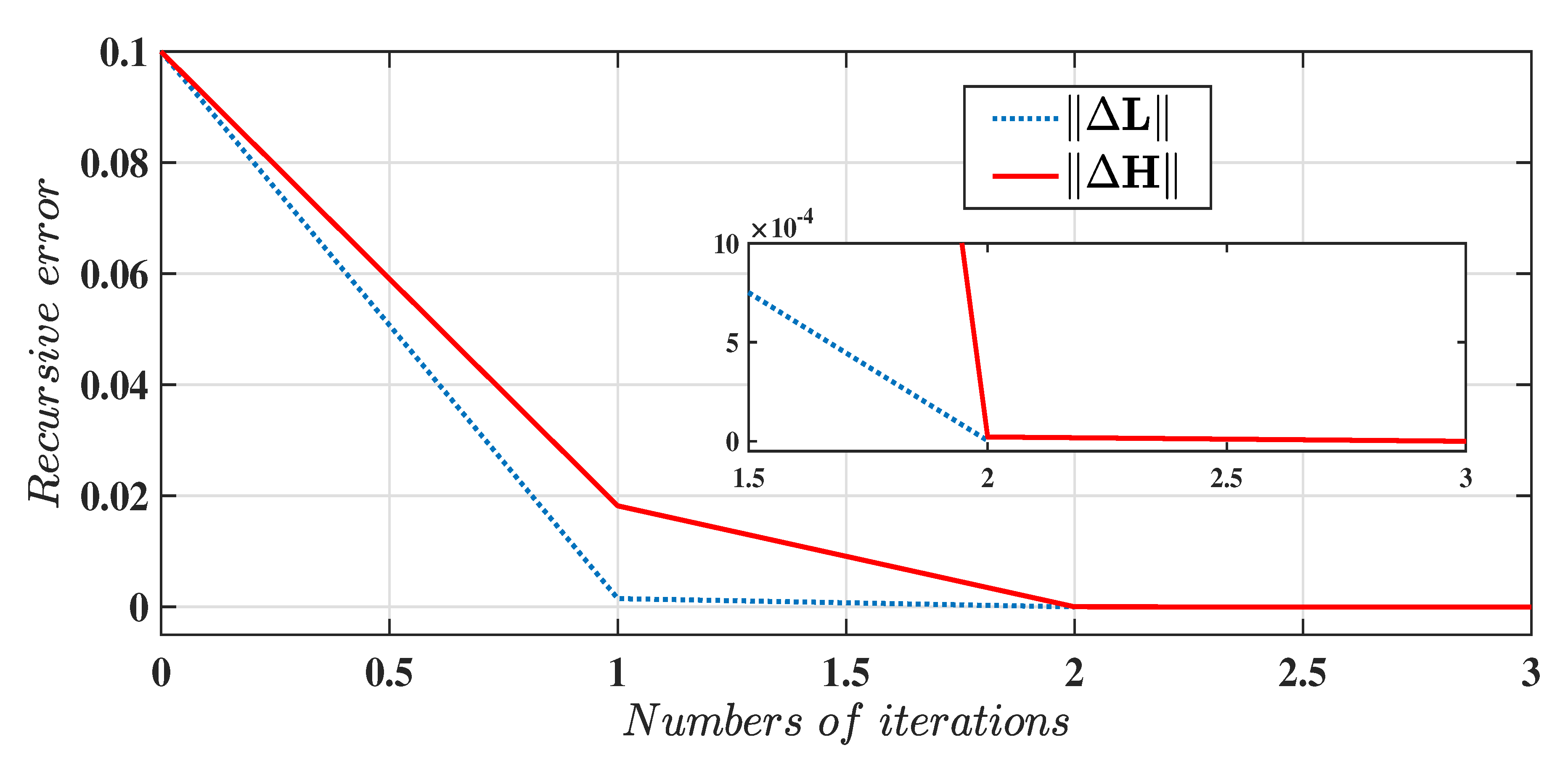 Applsci 12 10500 g003