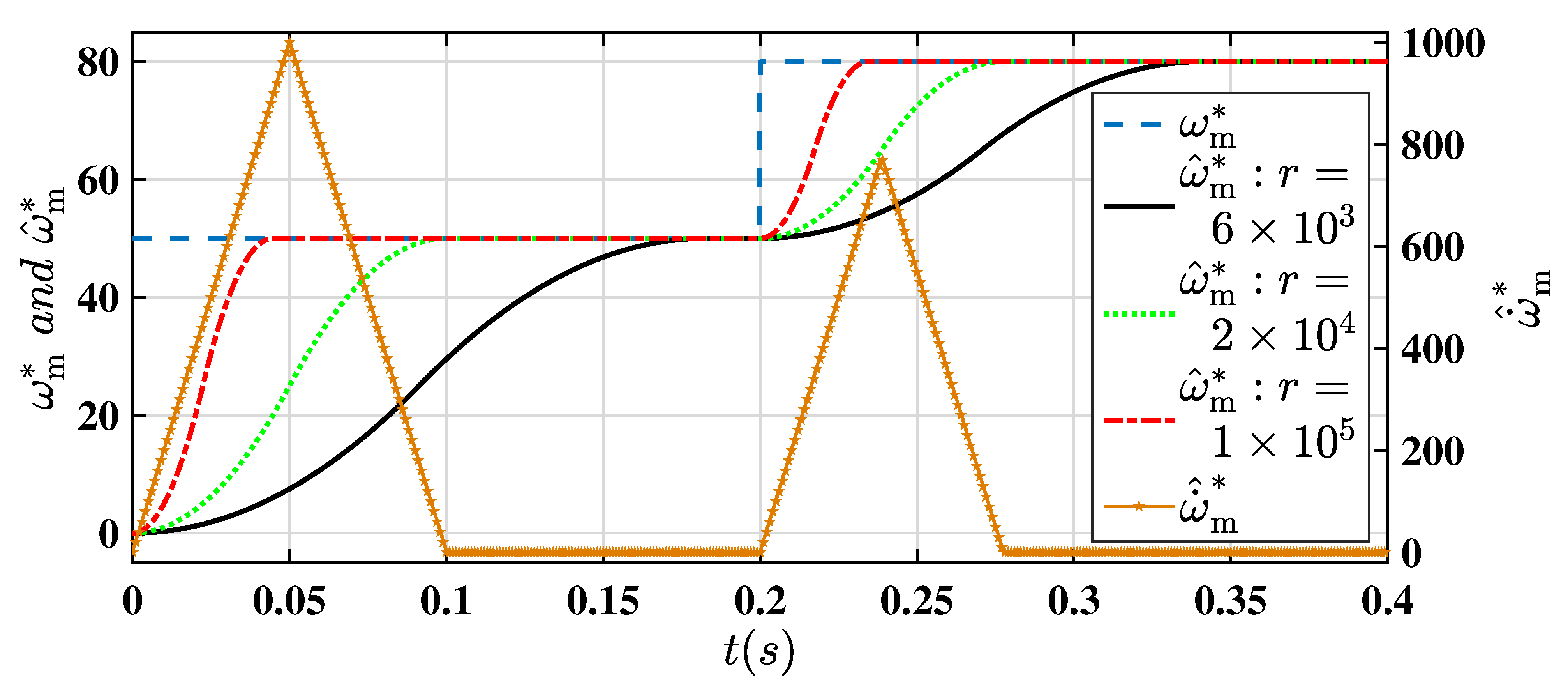 Applsci 12 10500 g004