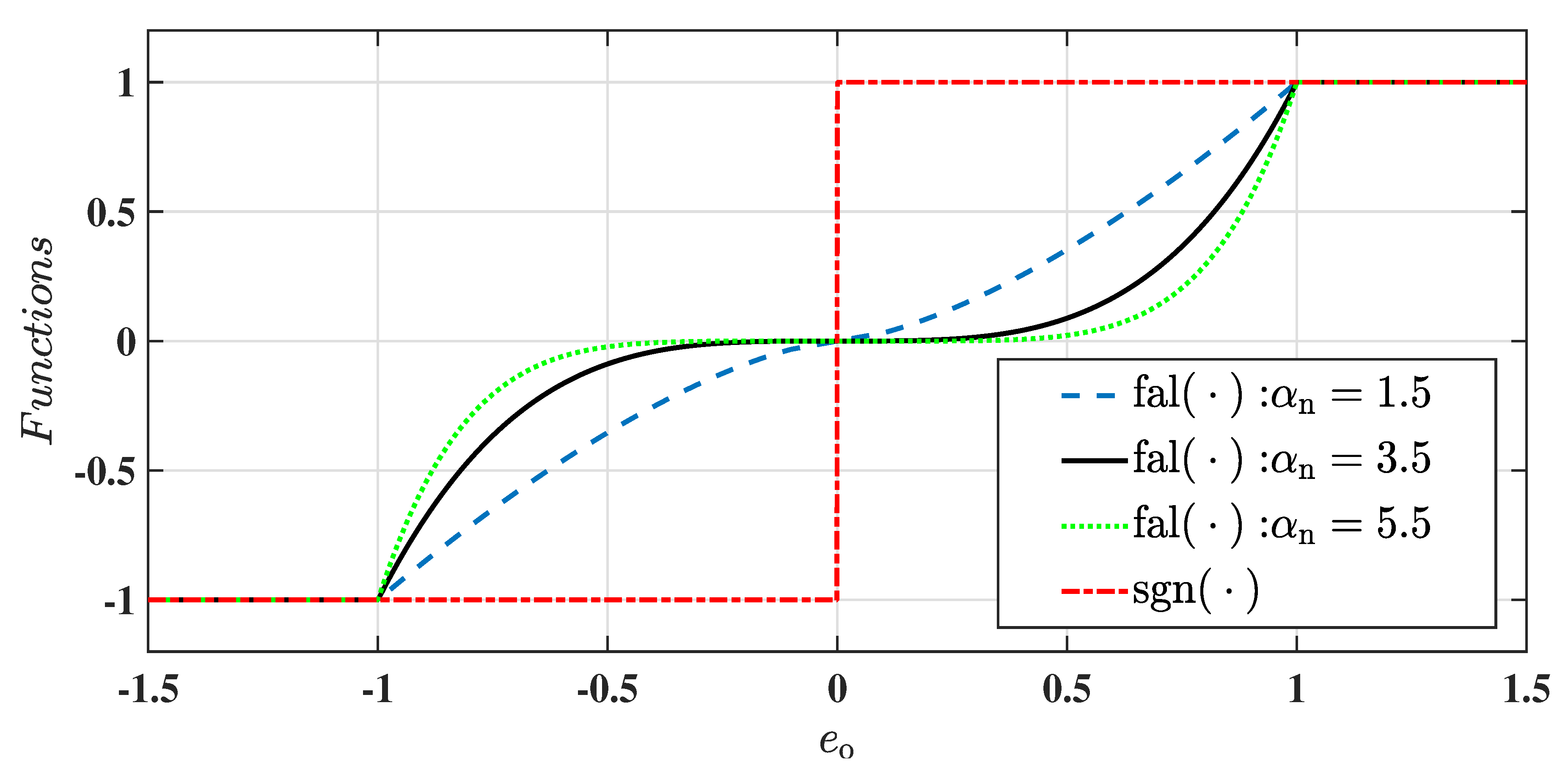 Applsci 12 10500 g005