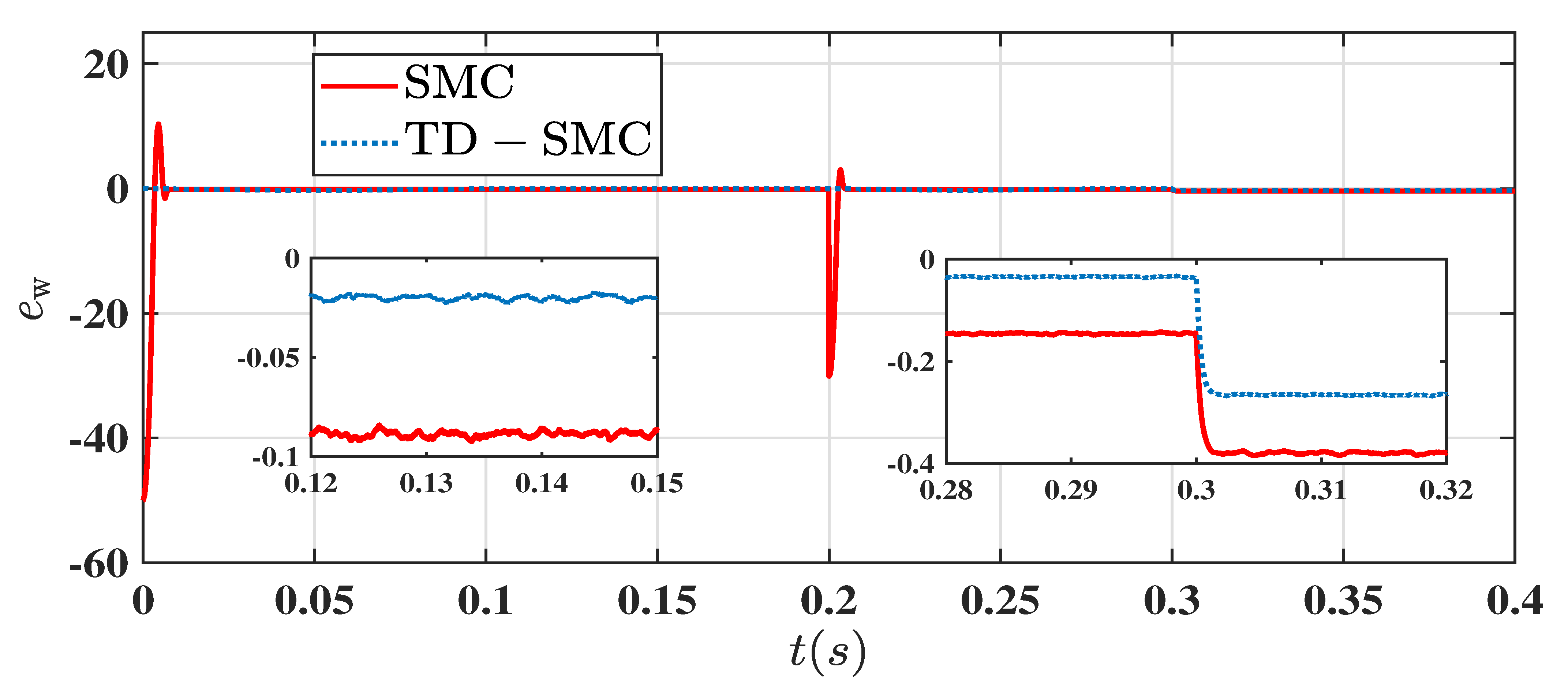 Applsci 12 10500 g007