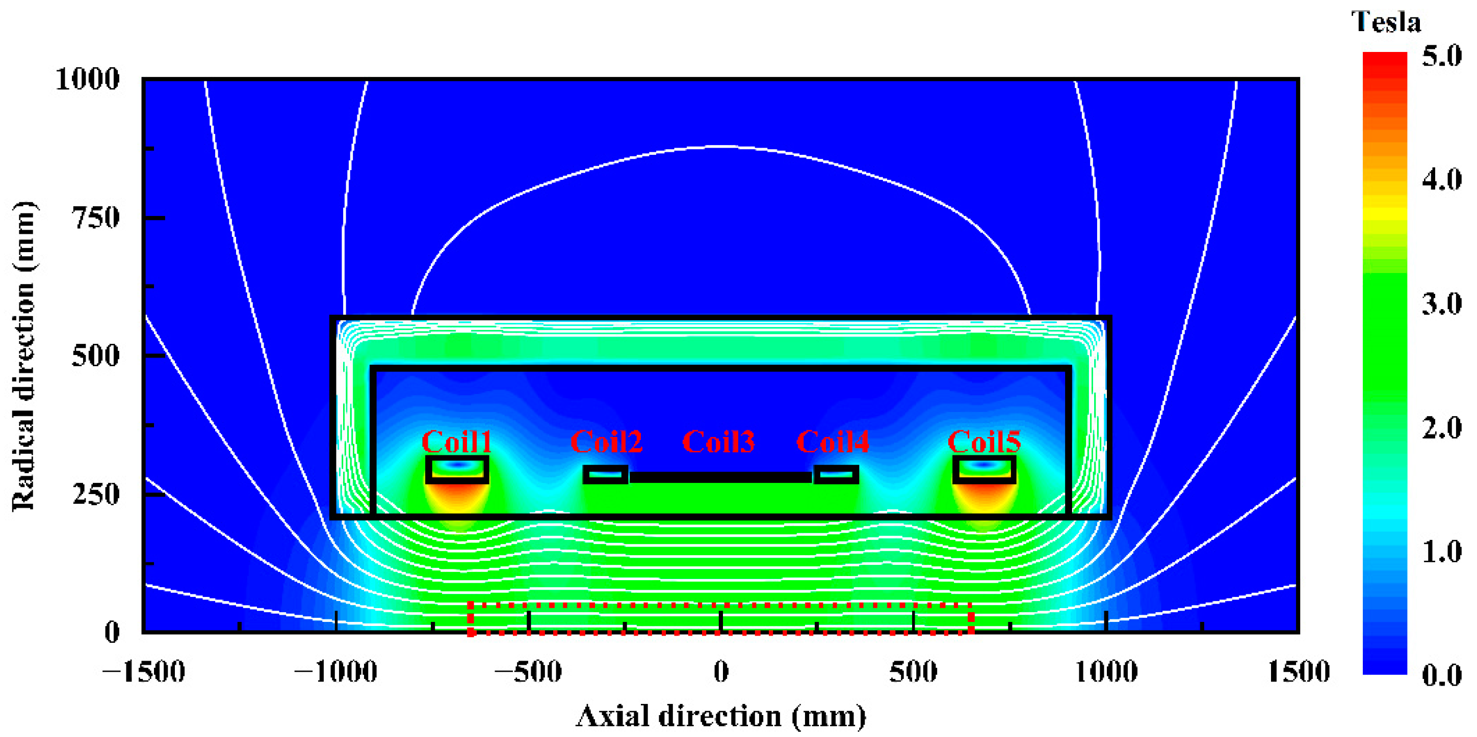 Applsci 12 10501 g006 Applsci 12 10501 g006