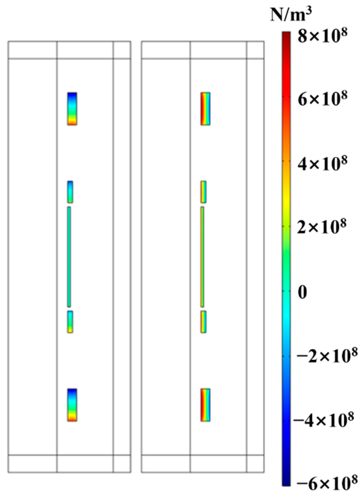 Applsci 12 10501 g008 Applsci 12 10501 g008
