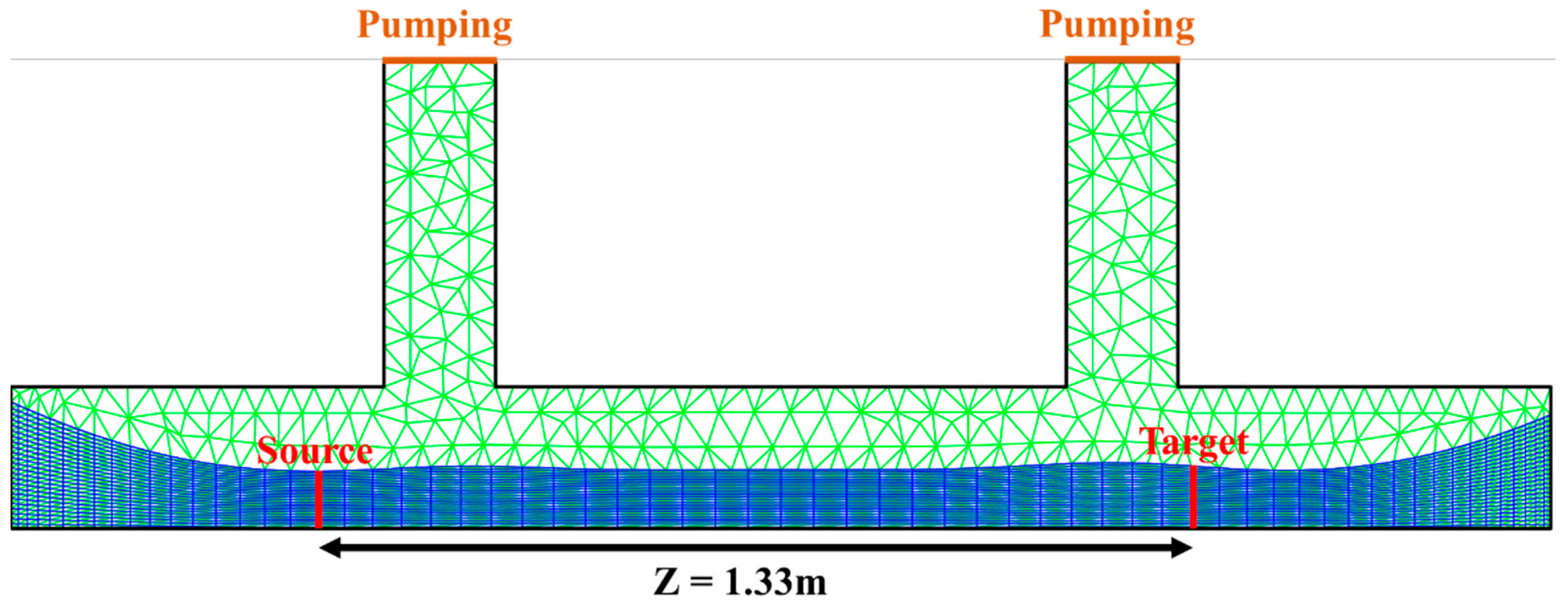 Applsci 12 10501 g014 Applsci 12 10501 g014