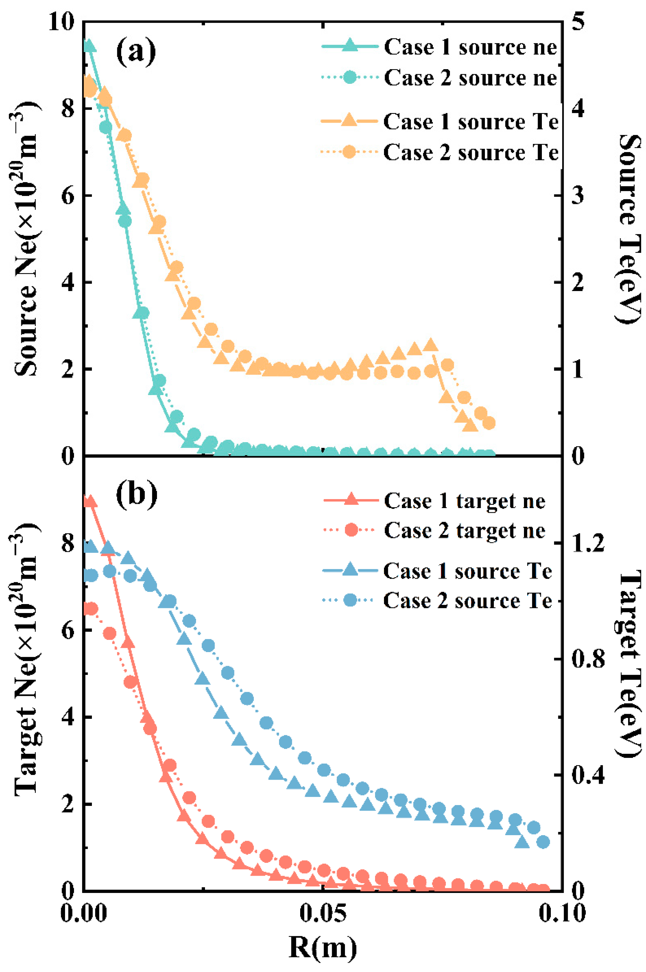 Applsci 12 10501 g015 Applsci 12 10501 g015