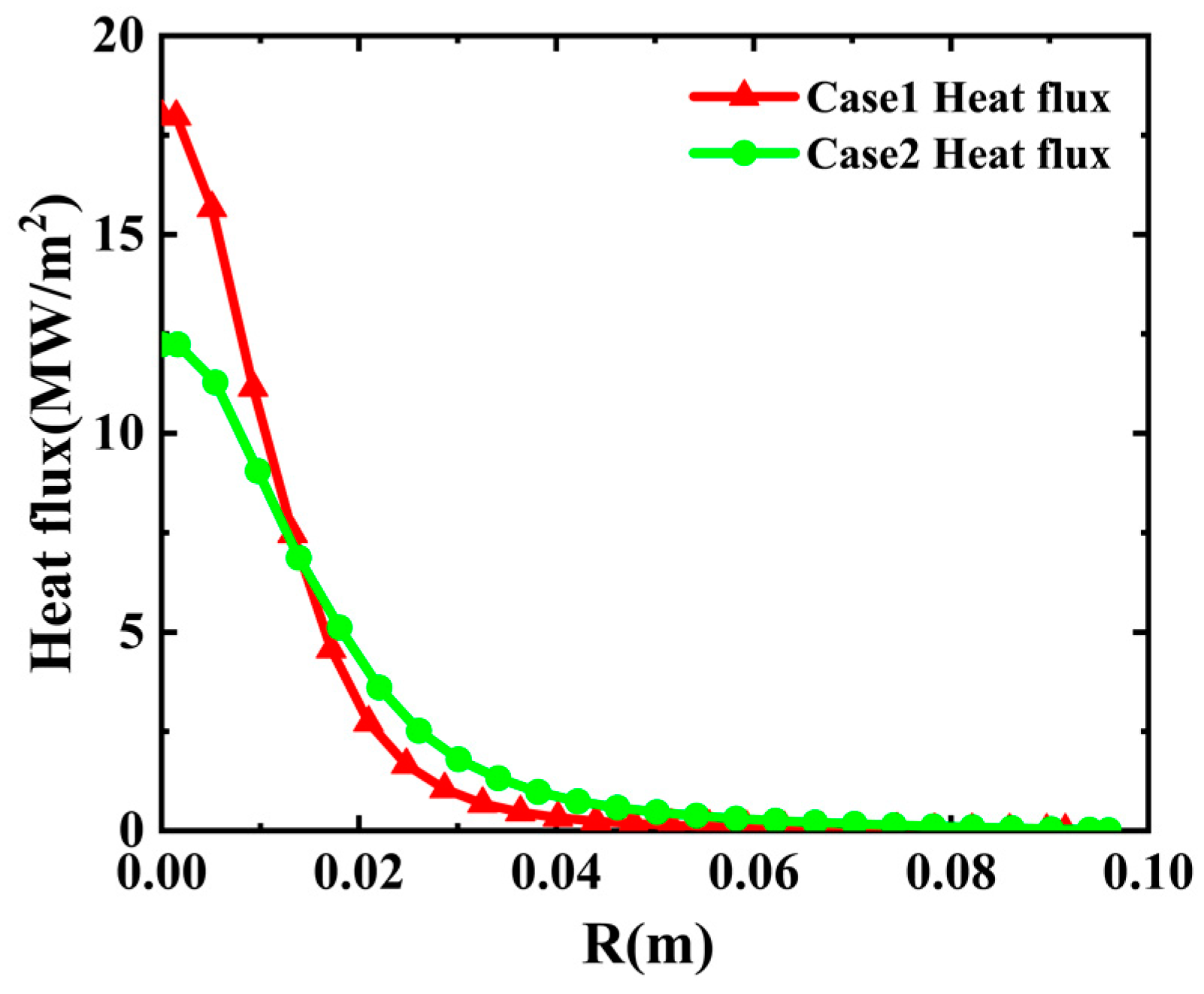 Applsci 12 10501 g018 Applsci 12 10501 g018