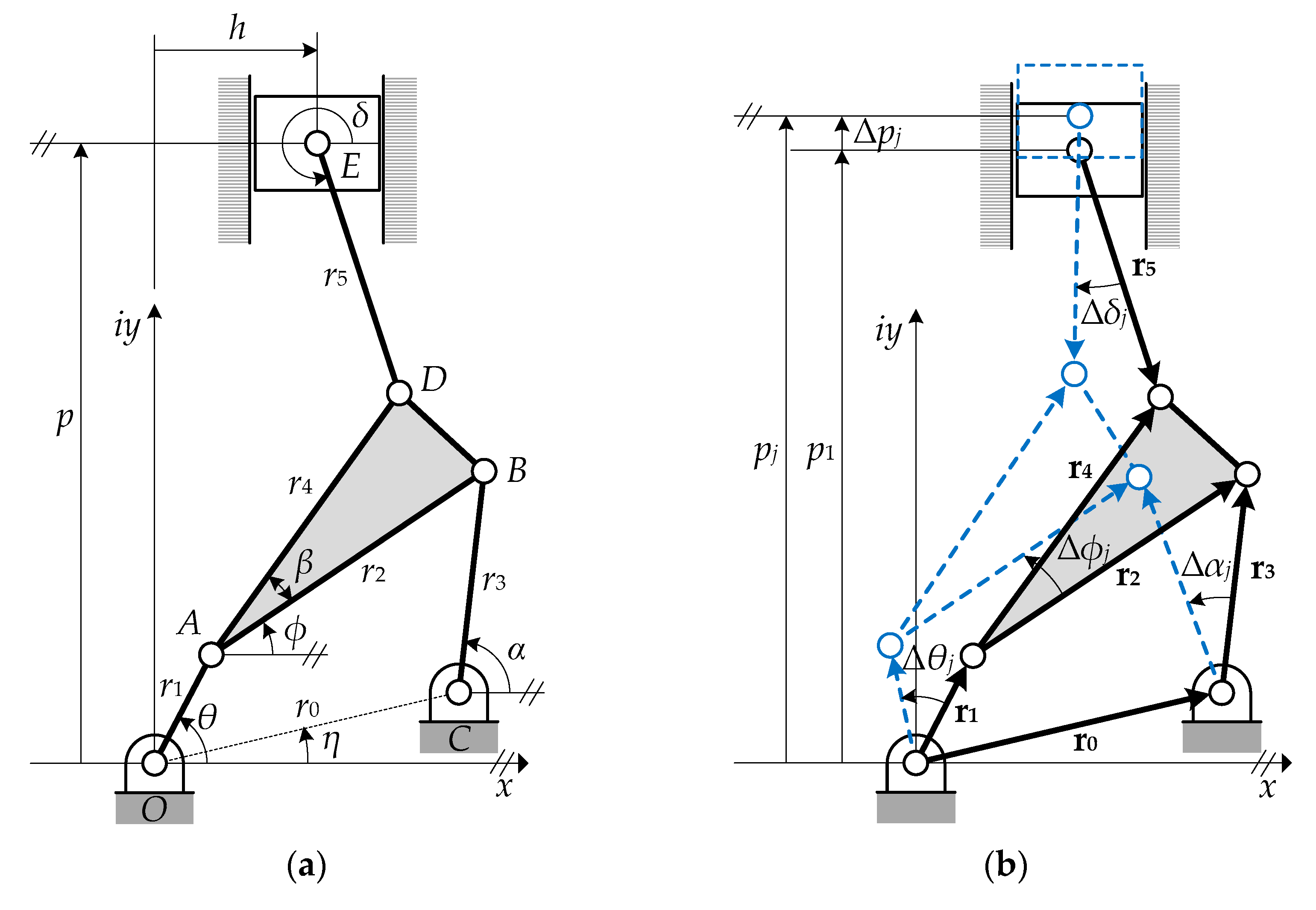 Applsci 12 10503 g002