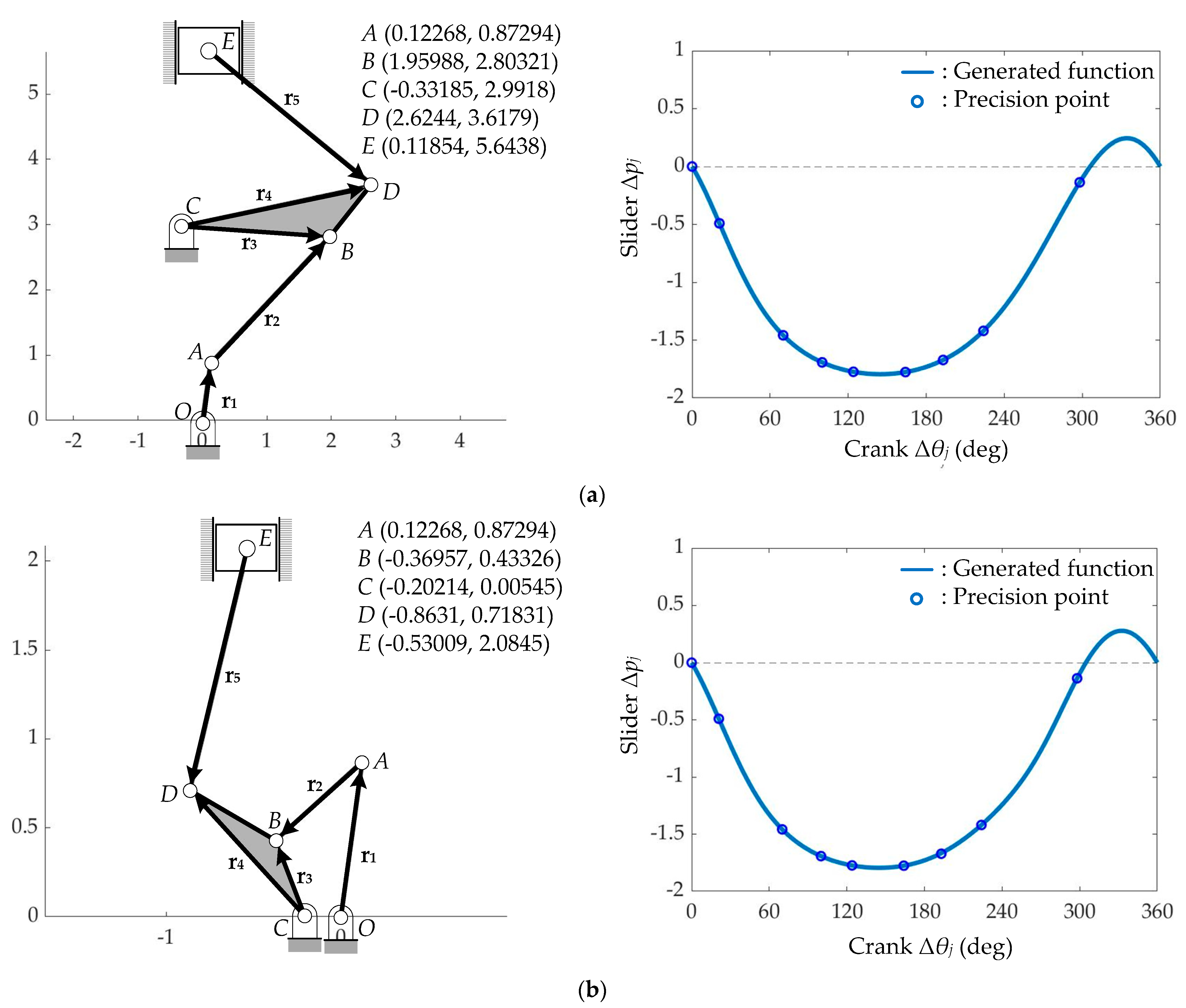 Applsci 12 10503 g003