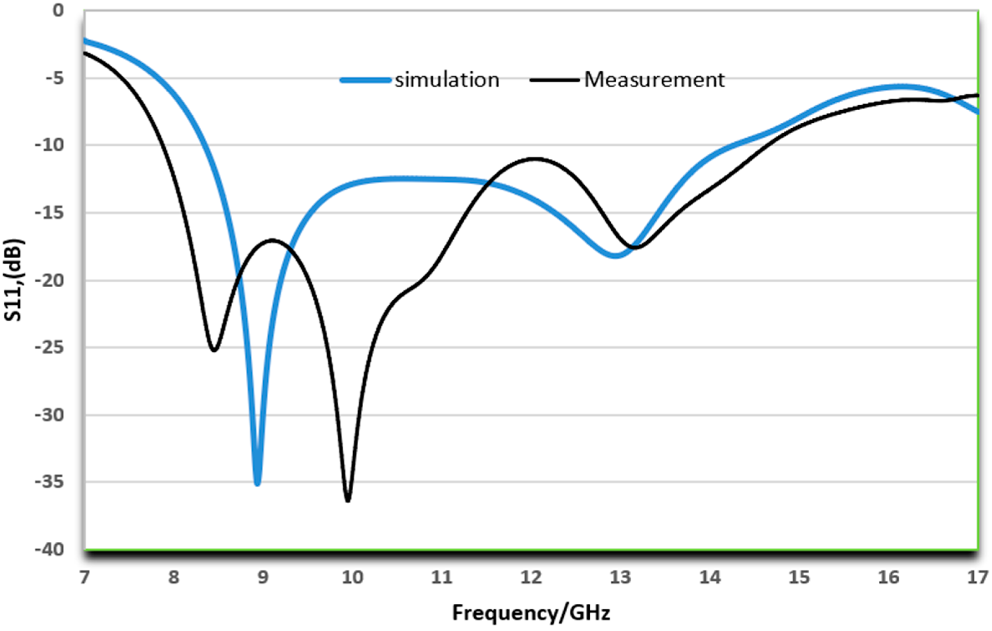 Applsci 12 10505 g003